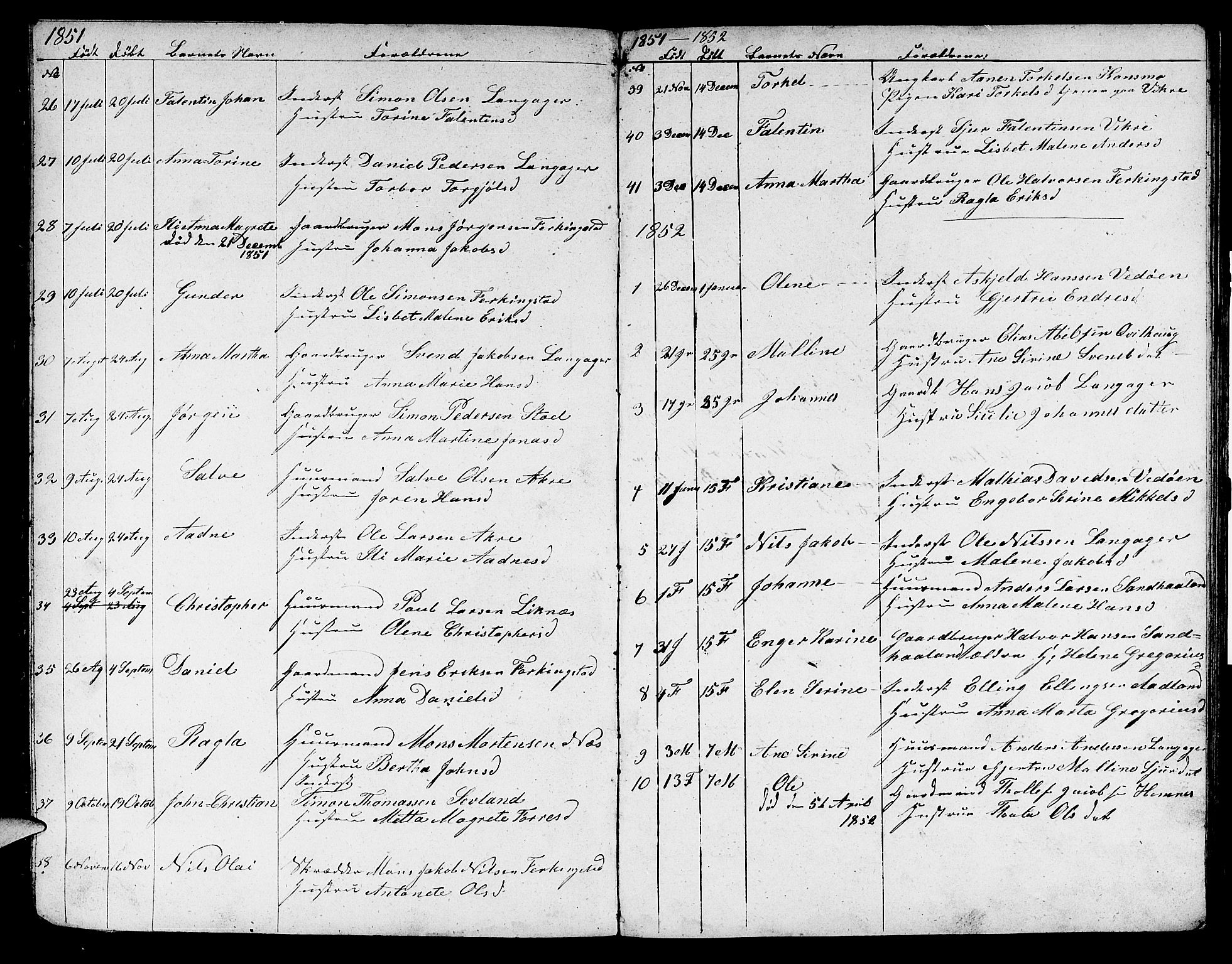 Skudenes sokneprestkontor, AV/SAST-A -101849/H/Ha/Hab/L0002: Parish register (copy) no. B 2, 1848-1873