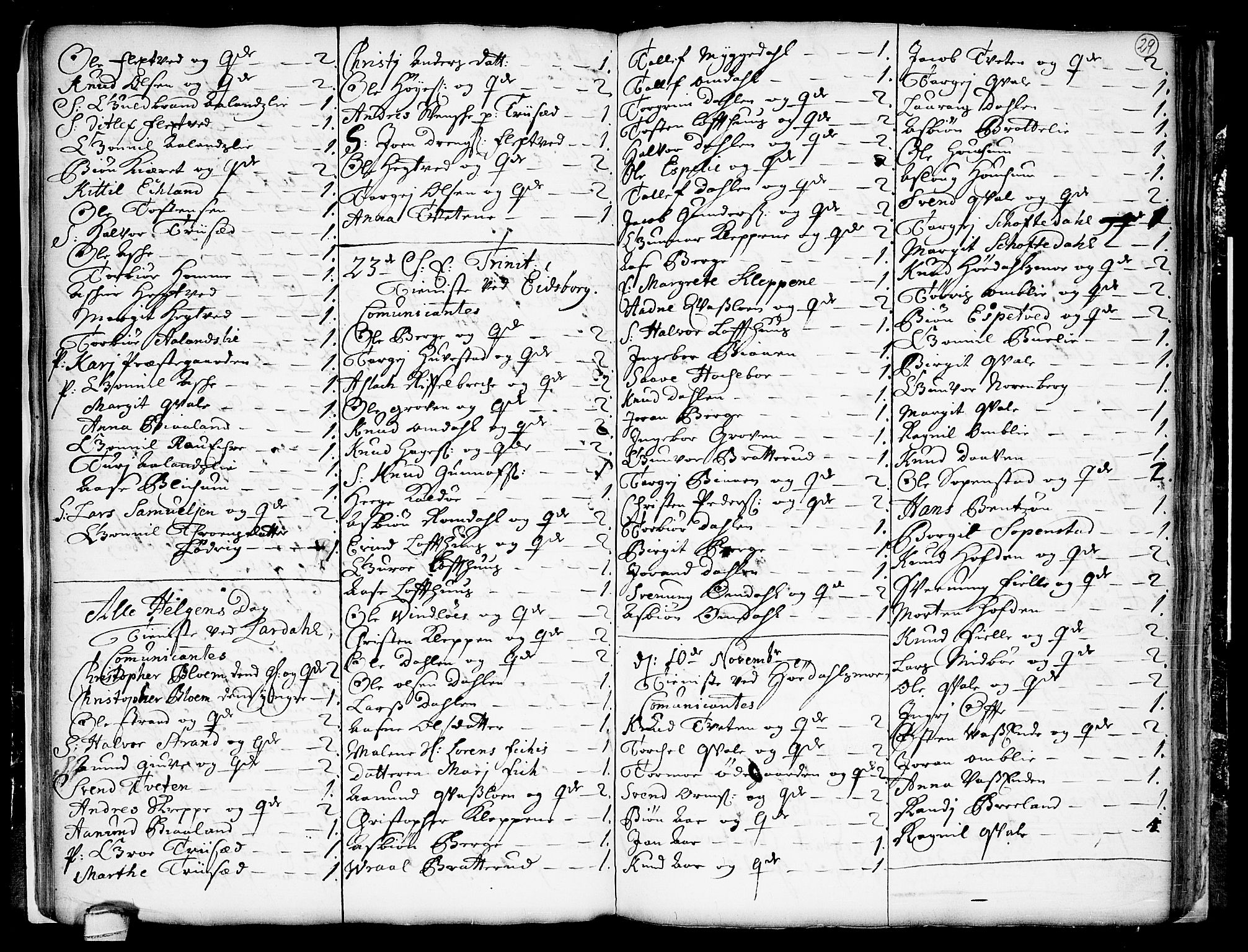 Lårdal kirkebøker, SAKO/A-284/F/Fa/L0001: Parish register (official) no. I 1, 1721-1734, p. 29