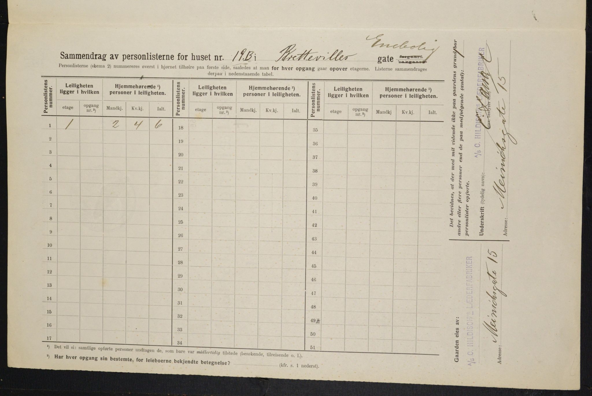 OBA, Municipal Census 1914 for Kristiania, 1914, p. 8788