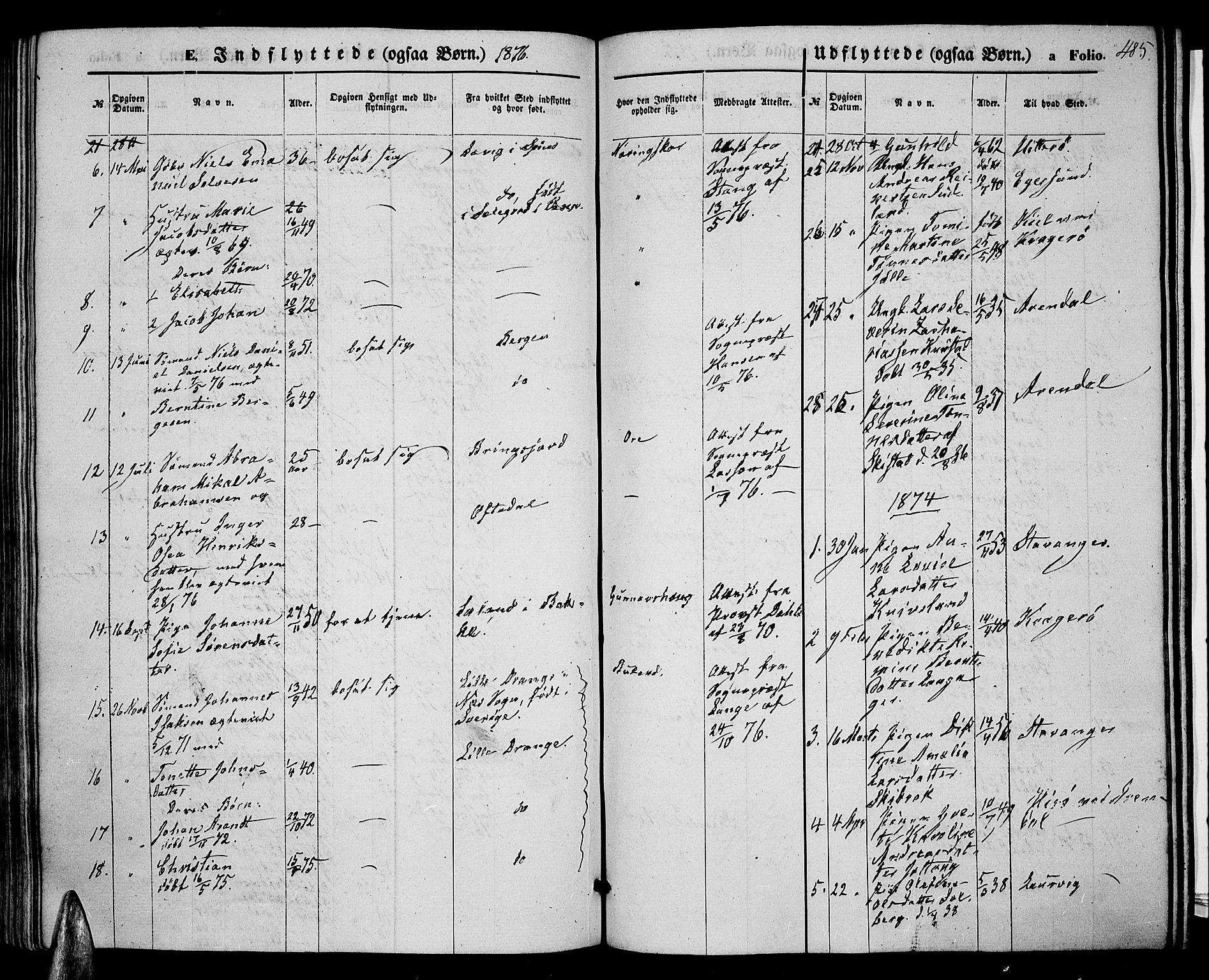 Lista sokneprestkontor, AV/SAK-1111-0027/F/Fb/L0003: Parish register (copy) no. B 3, 1862-1877, p. 485