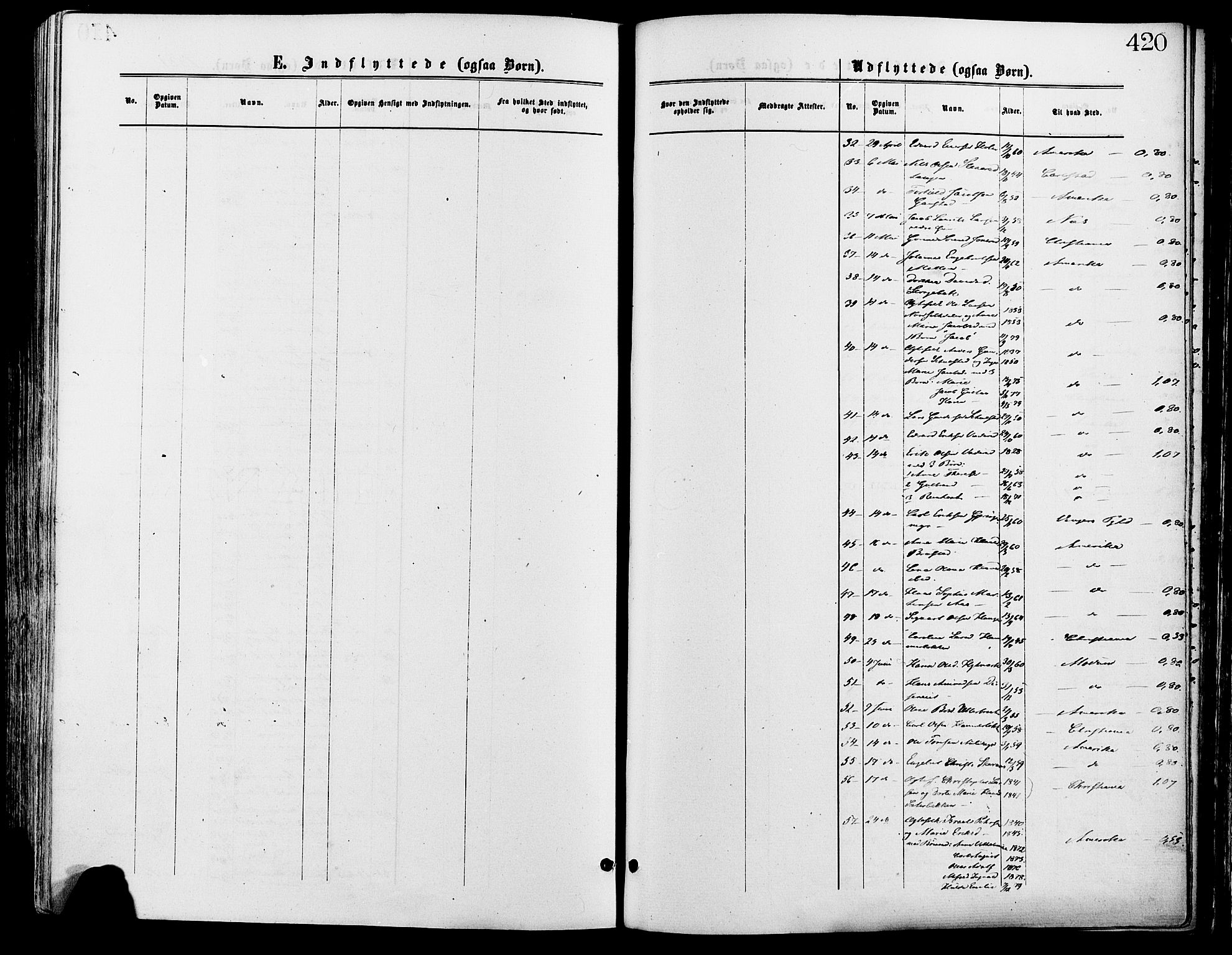 Sør-Odal prestekontor, AV/SAH-PREST-030/H/Ha/Haa/L0005: Parish register (official) no. 5, 1876-1885, p. 420