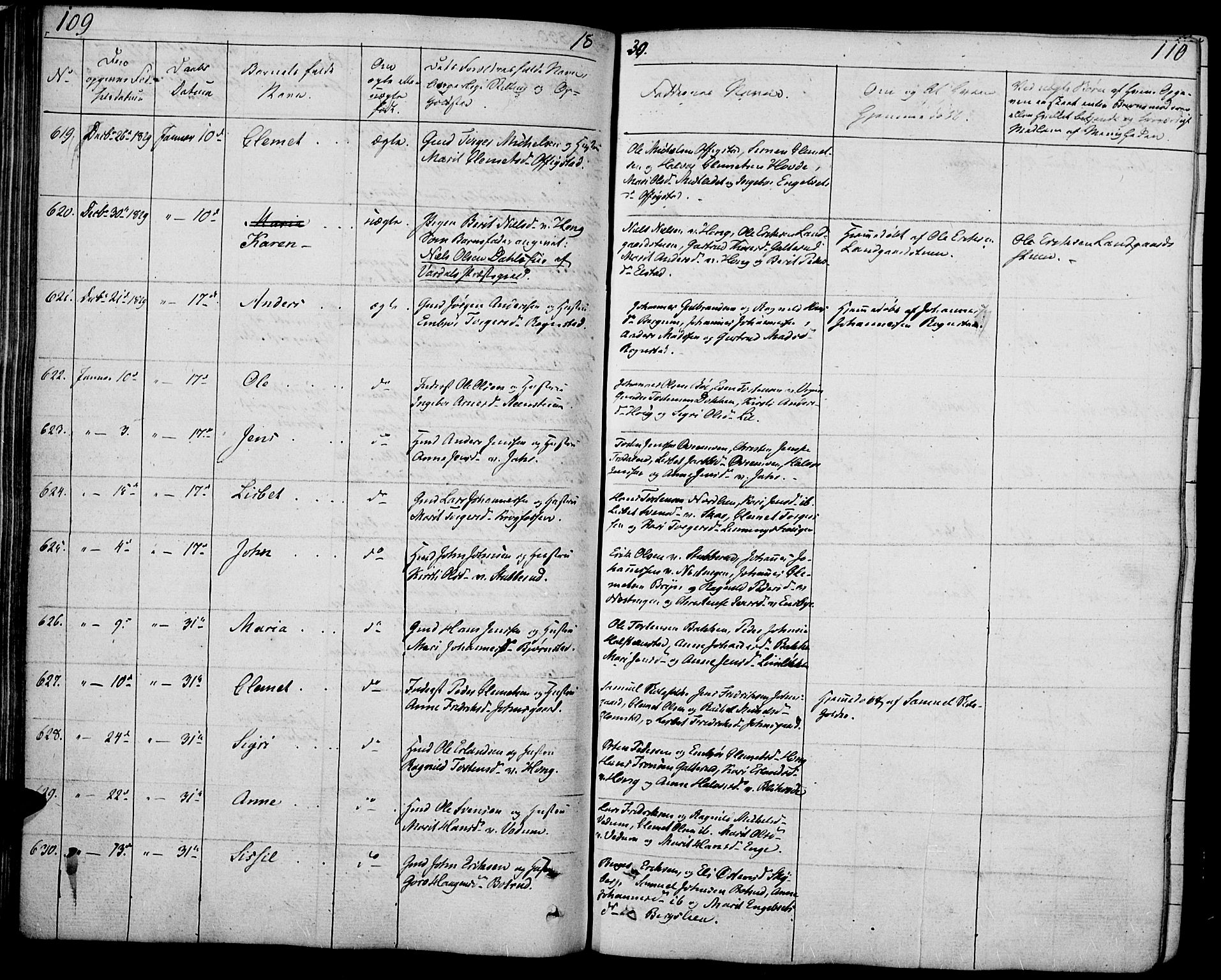Øyer prestekontor, SAH/PREST-084/H/Ha/Haa/L0004: Parish register (official) no. 4, 1824-1841, p. 109-110