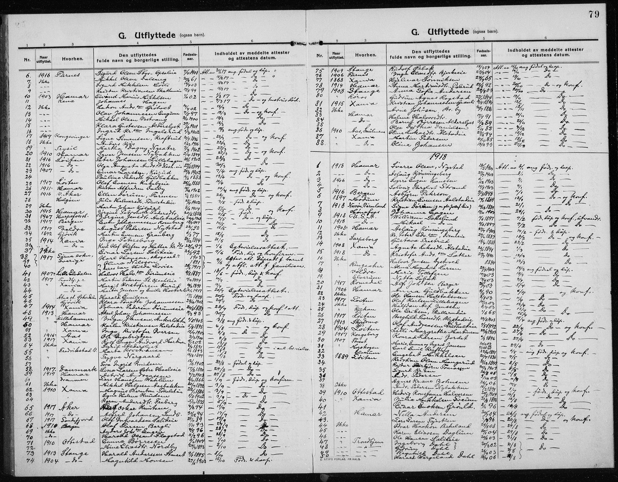 Vang prestekontor, Hedmark, AV/SAH-PREST-008/H/Ha/Haa/L0020: Parish register (official) no. 20, 1911-1926, p. 79