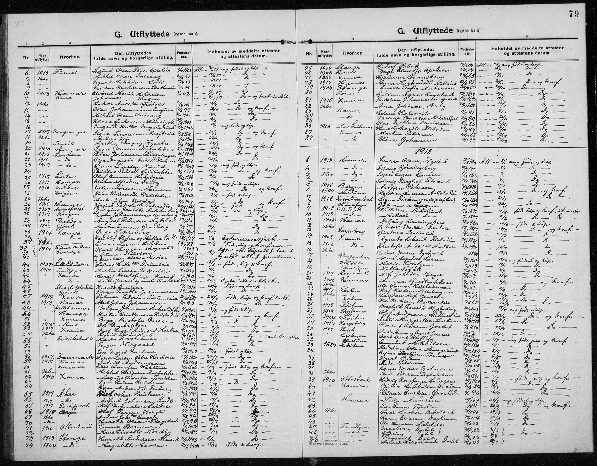 Vang prestekontor, Hedmark, SAH/PREST-008/H/Ha/Haa/L0020: Parish register (official) no. 20, 1911-1926, p. 79