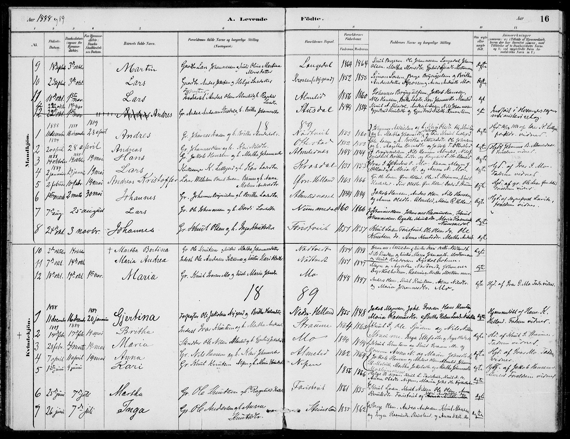 Hosanger sokneprestembete, SAB/A-75801/H/Haa: Parish register (official) no. C  1, 1880-1900, p. 16