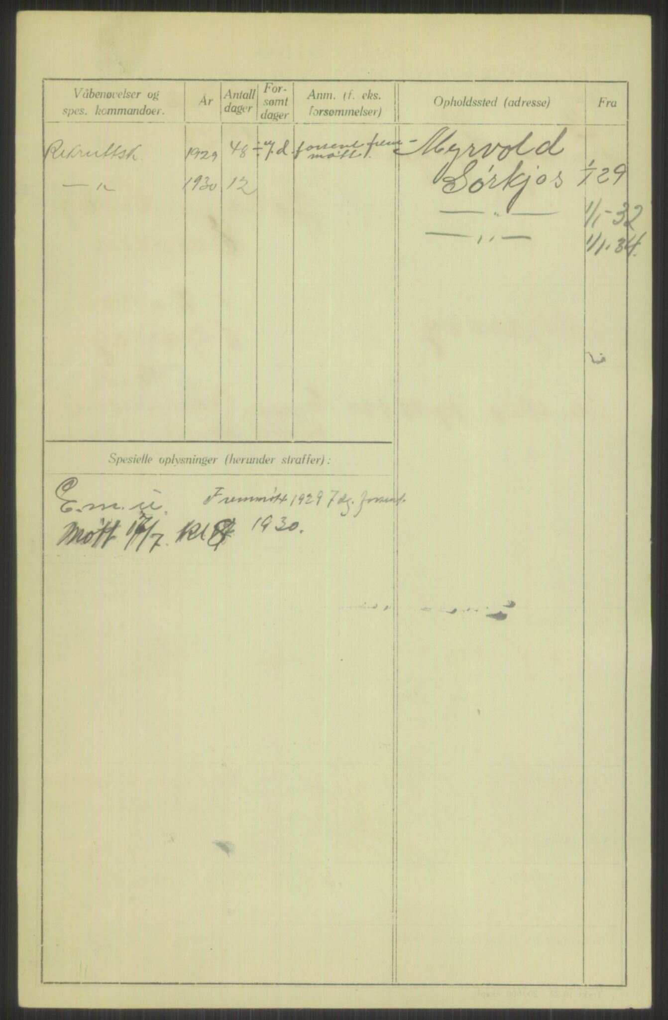 Forsvaret, Troms infanteriregiment nr. 16, AV/RA-RAFA-3146/P/Pa/L0013/0004: Rulleblad / Rulleblad for regimentets menige mannskaper, årsklasse 1929, 1929, p. 830