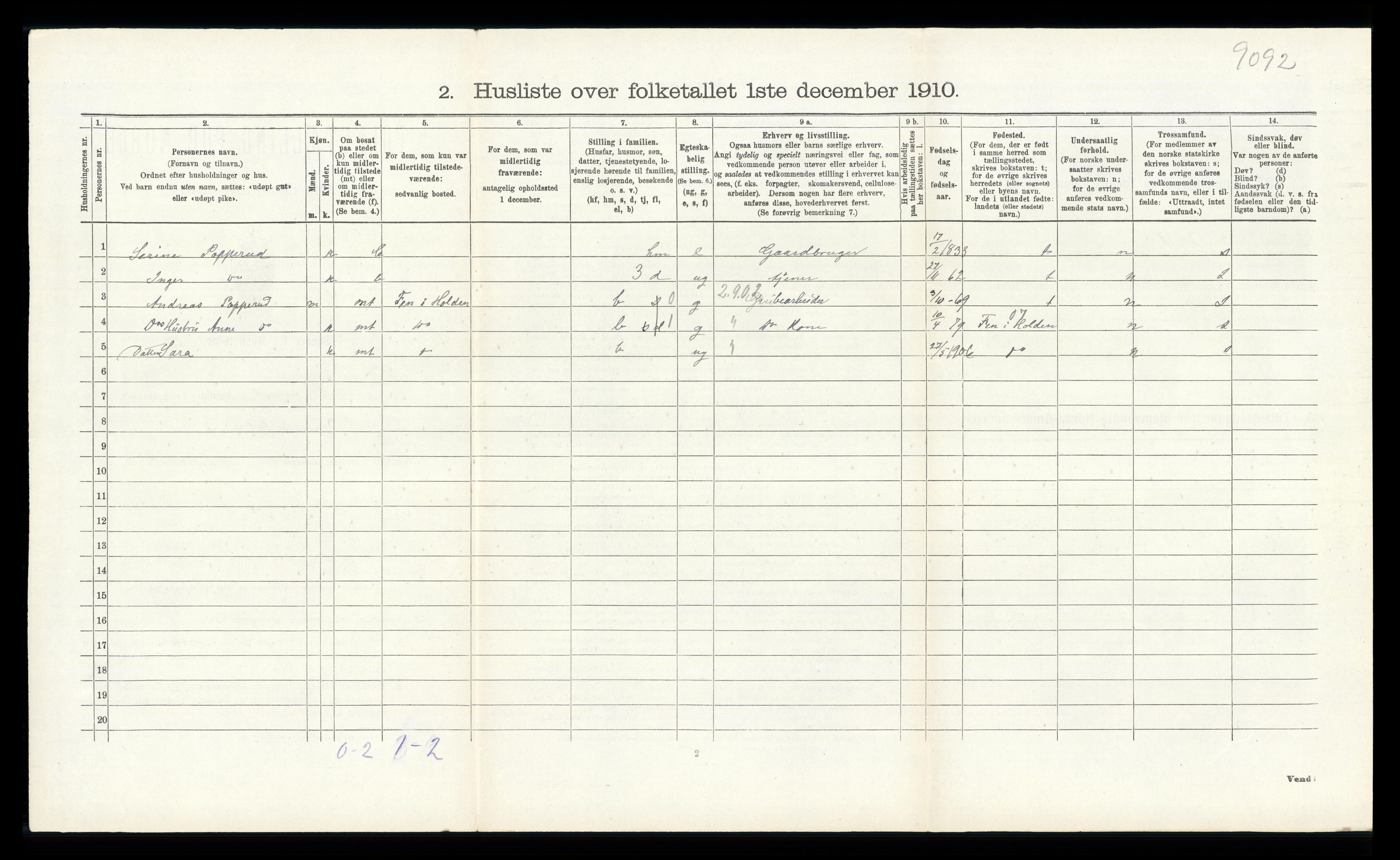 RA, 1910 census for Øvre Sandsvær, 1910, p. 748