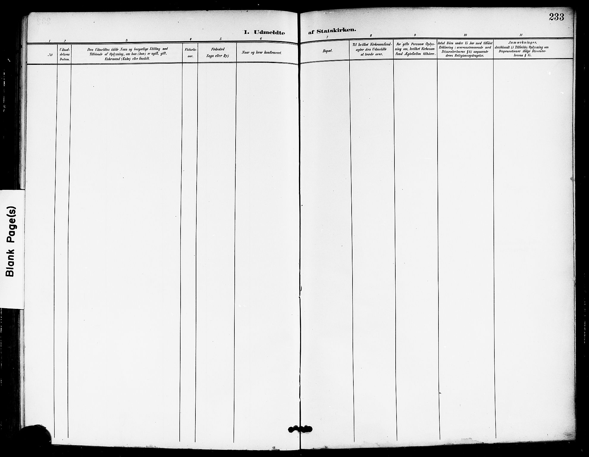 Ullensaker prestekontor Kirkebøker, SAO/A-10236a/G/Gb/L0001: Parish register (copy) no. II 1, 1901-1917, p. 233