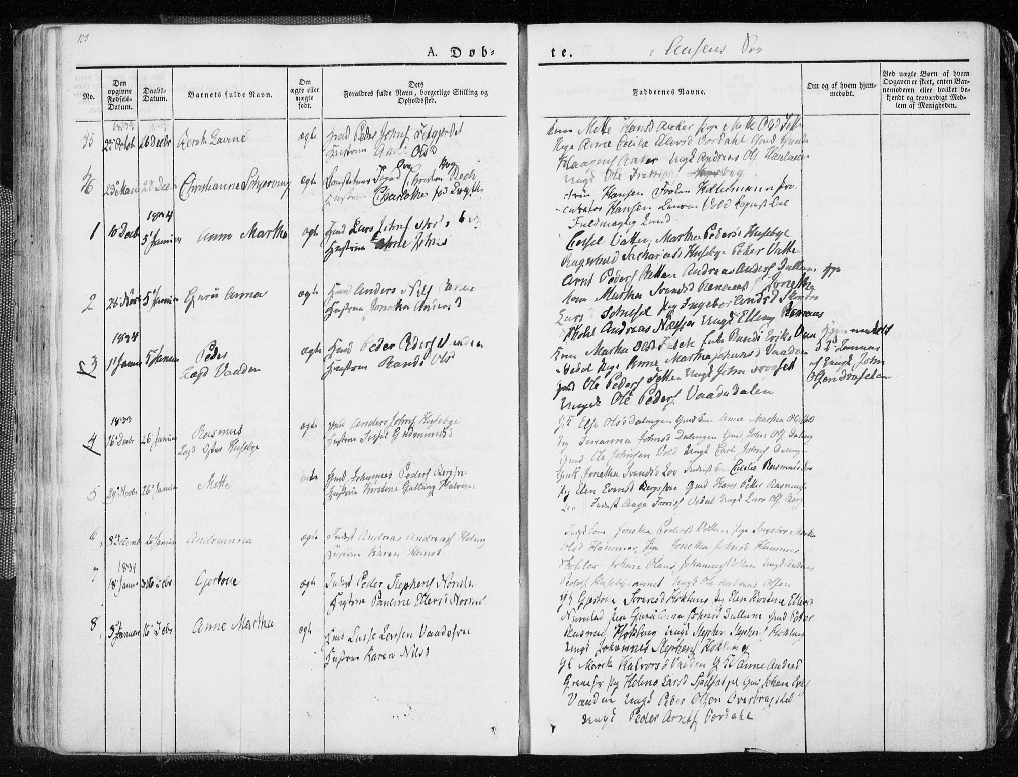 Ministerialprotokoller, klokkerbøker og fødselsregistre - Nord-Trøndelag, SAT/A-1458/713/L0114: Parish register (official) no. 713A05, 1827-1839, p. 100