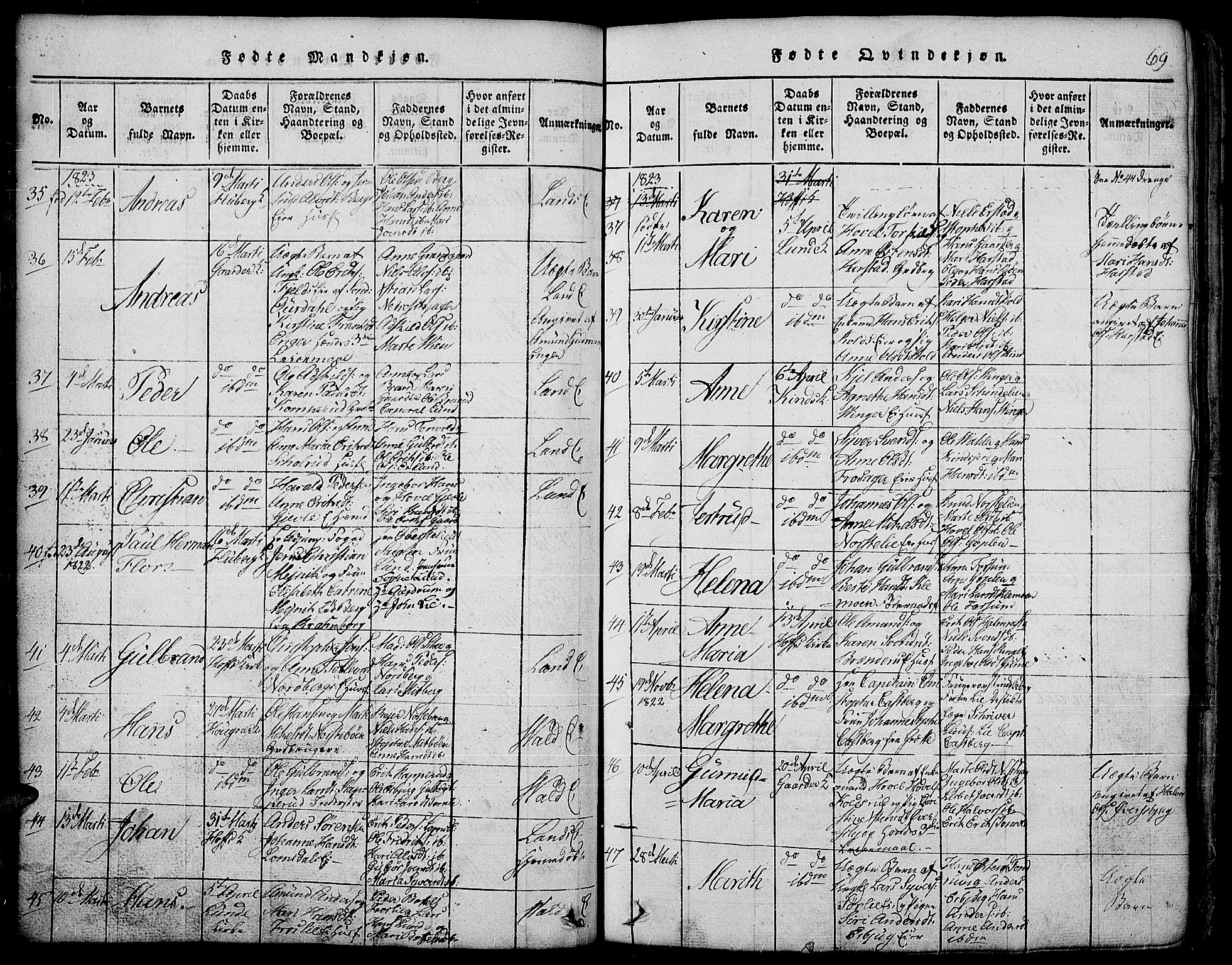 Land prestekontor, SAH/PREST-120/H/Ha/Hab/L0001: Parish register (copy) no. 1, 1814-1833, p. 69