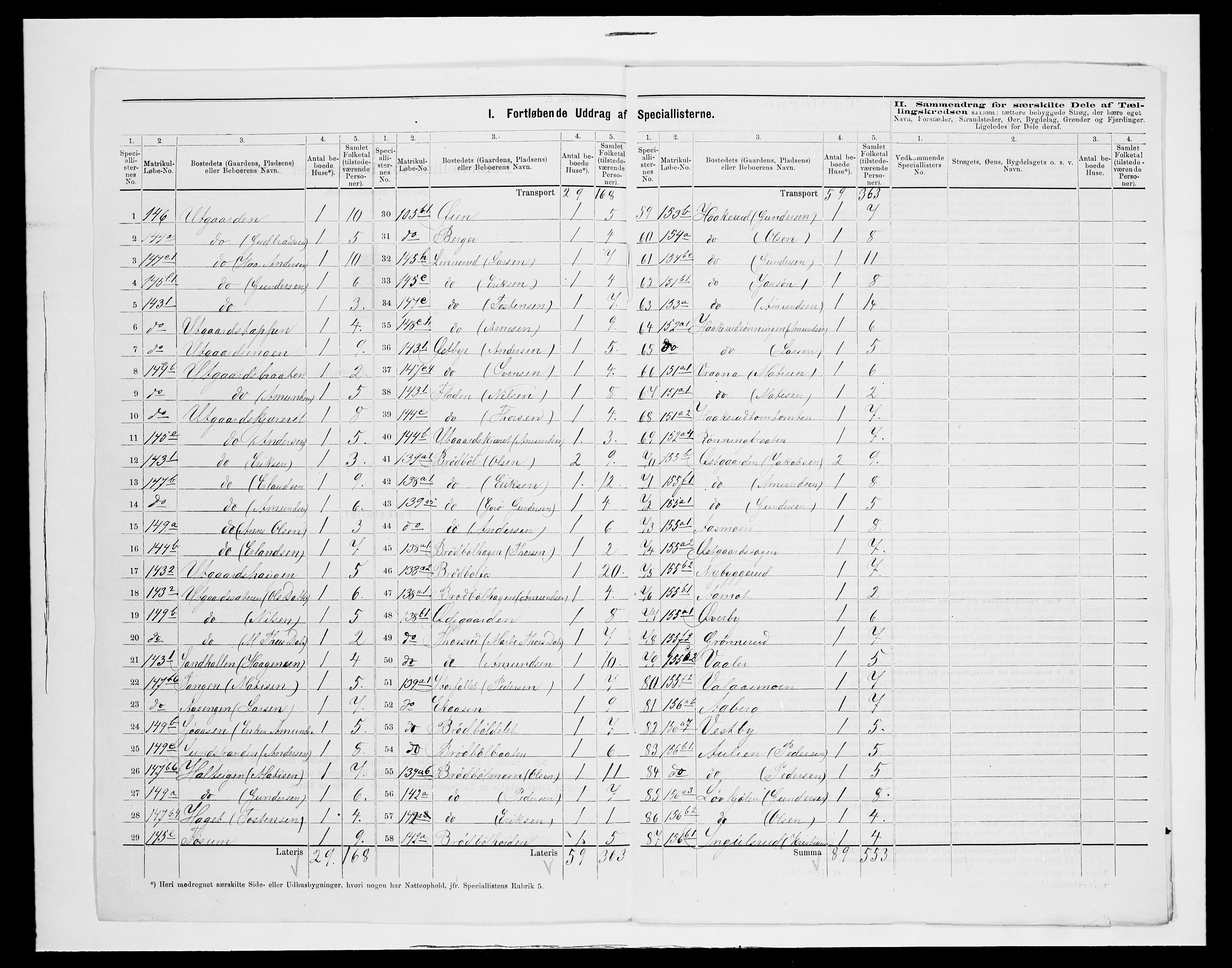 SAH, 1875 census for 0421L Vinger/Vinger og Austmarka, 1875, p. 47