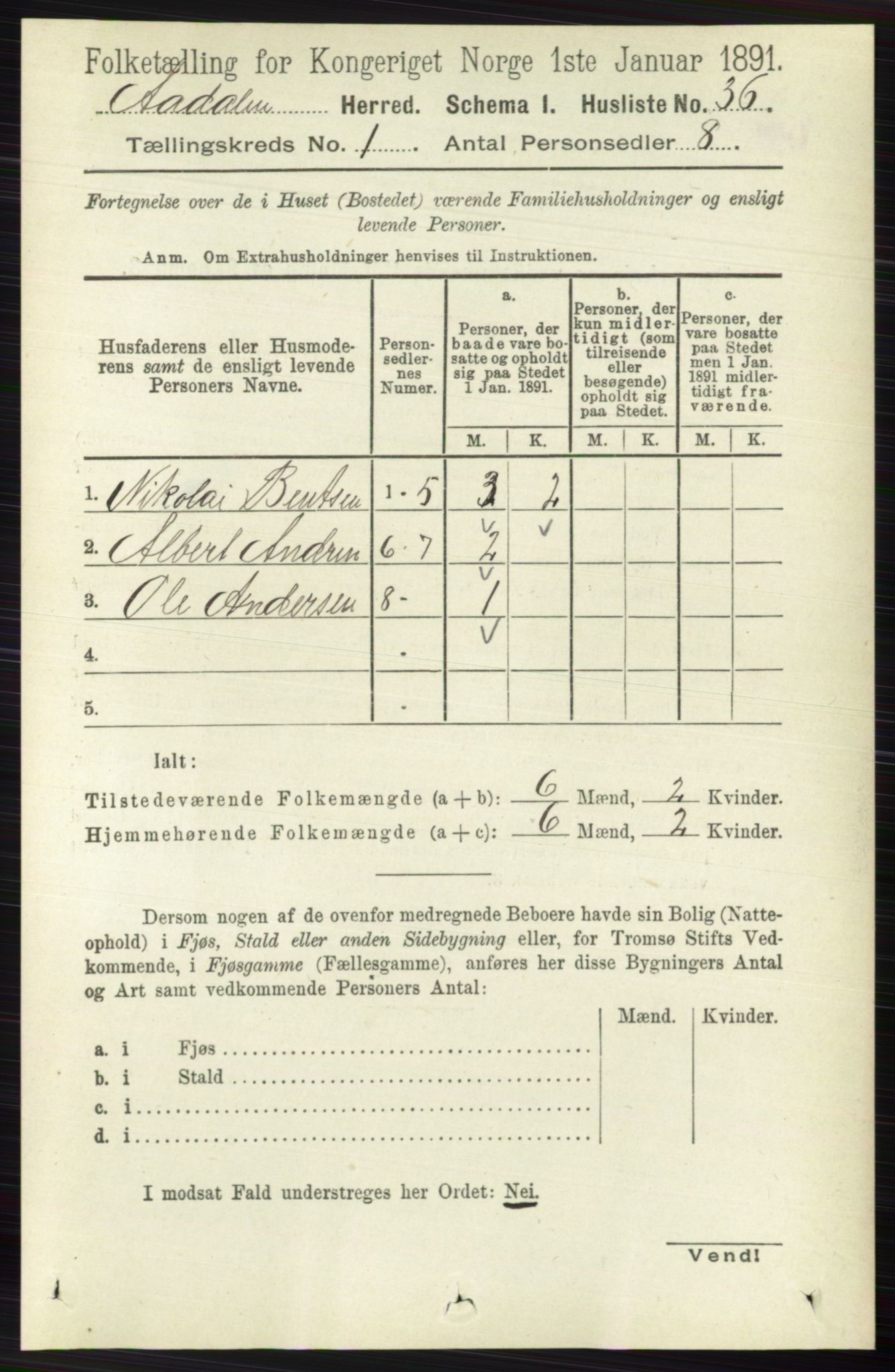 RA, 1891 census for 0614 Ådal, 1891, p. 59