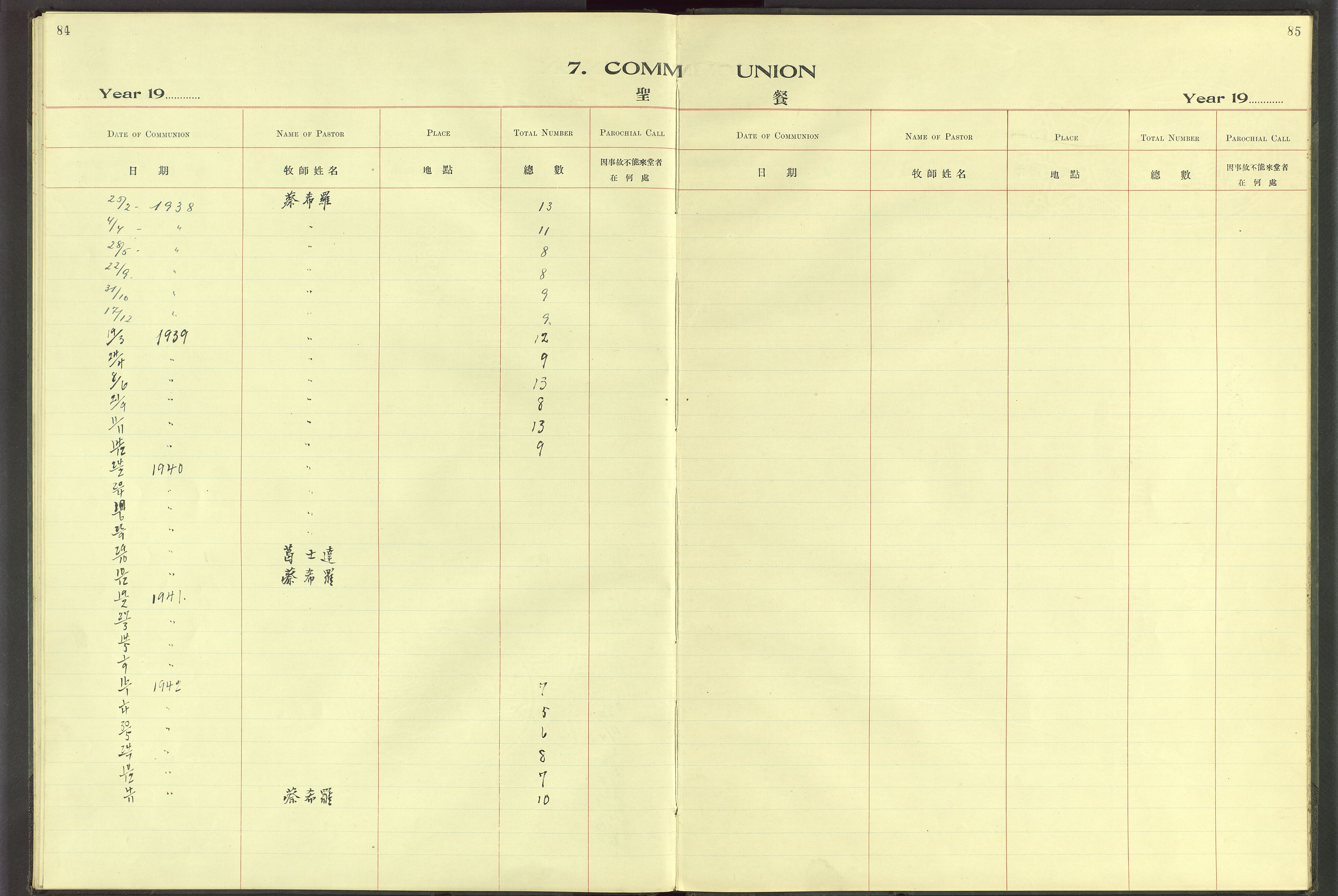 Det Norske Misjonsselskap - utland - Kina (Hunan), VID/MA-A-1065/Dm/L0065: Parish register (official) no. 103, 1912-1938, p. 84-85