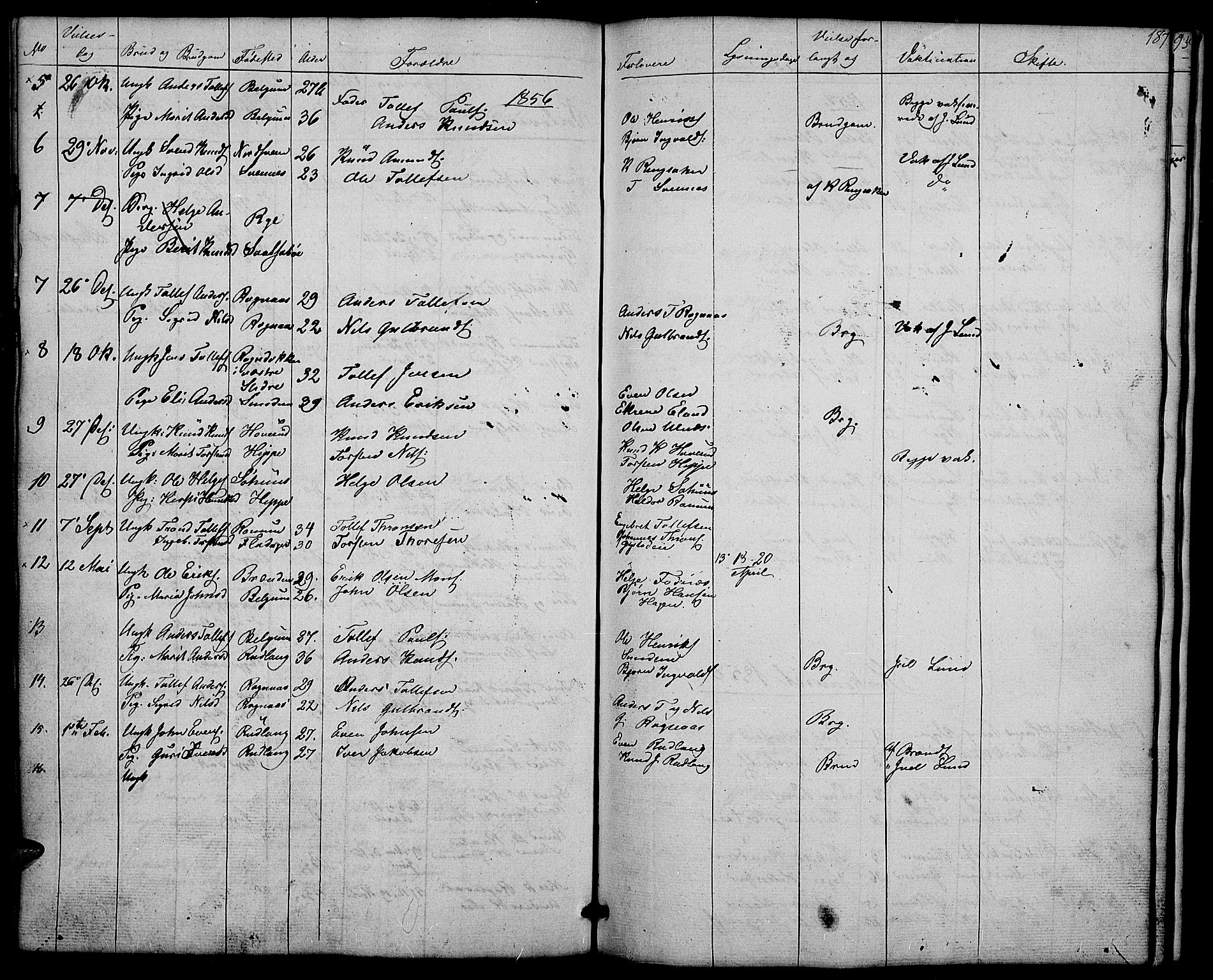 Nord-Aurdal prestekontor, SAH/PREST-132/H/Ha/Hab/L0004: Parish register (copy) no. 4, 1842-1882, p. 187