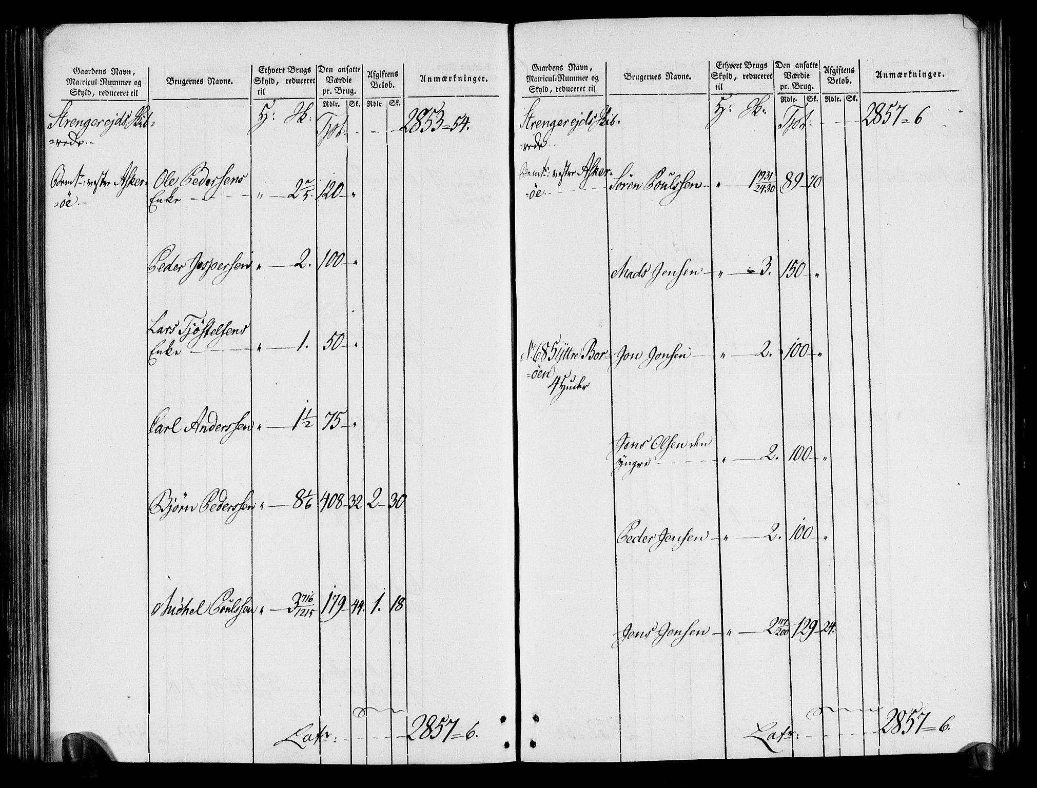 Rentekammeret inntil 1814, Realistisk ordnet avdeling, AV/RA-EA-4070/N/Ne/Nea/L0080: Nedenes fogderi. Oppebørselsregister, 1803-1804, p. 212