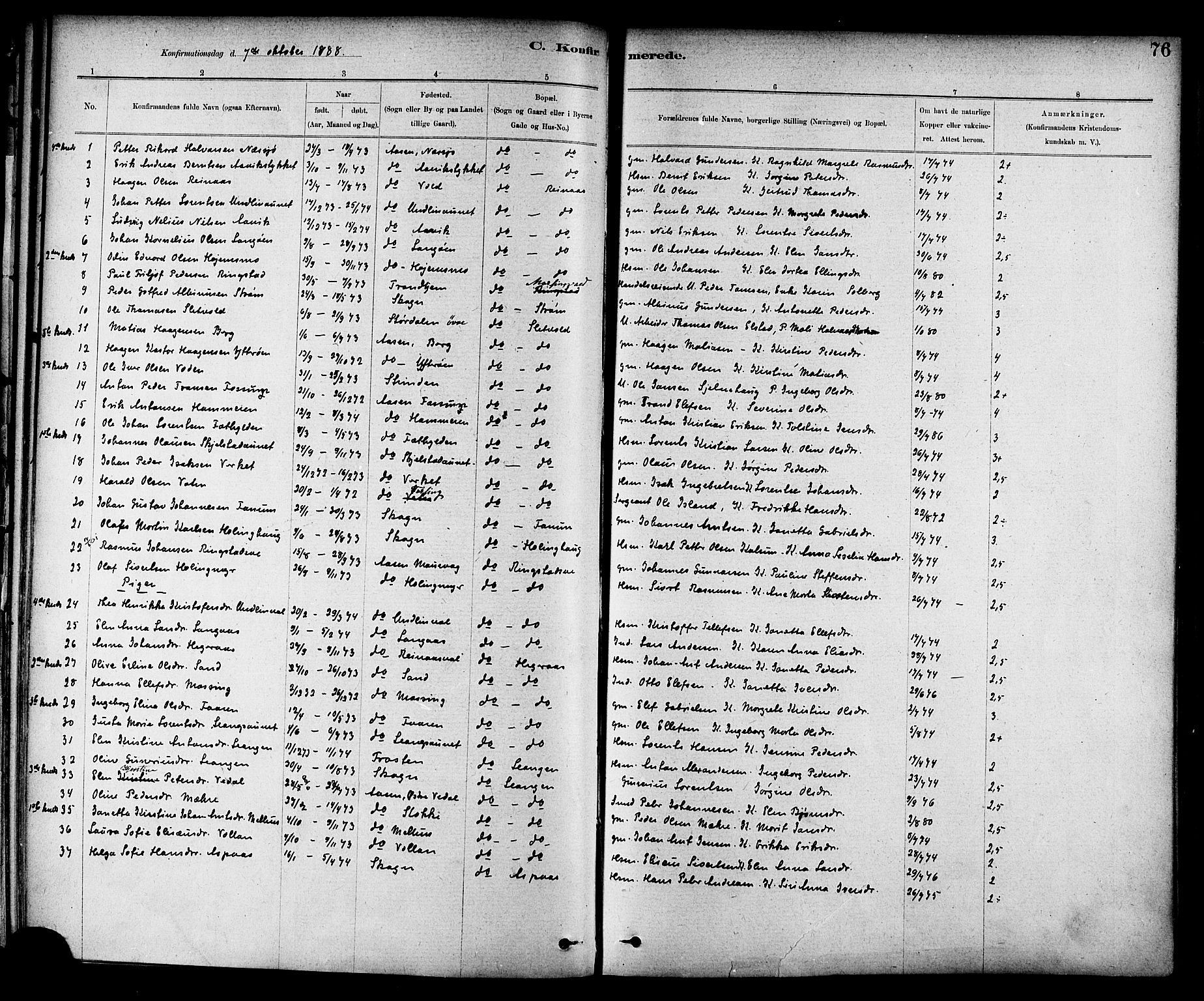 Ministerialprotokoller, klokkerbøker og fødselsregistre - Nord-Trøndelag, SAT/A-1458/714/L0130: Parish register (official) no. 714A01, 1878-1895, p. 76