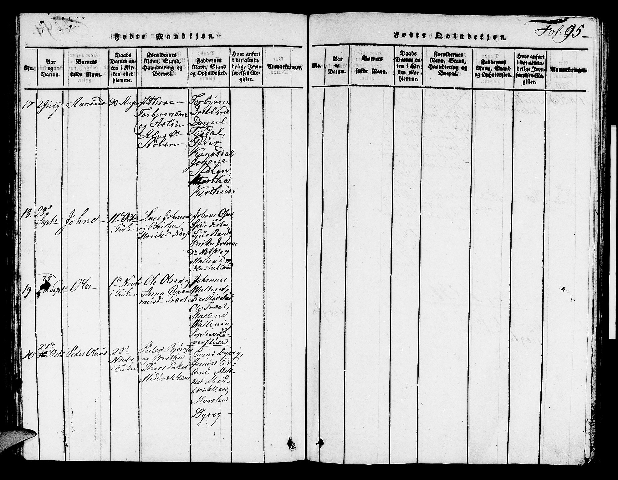 Hjelmeland sokneprestkontor, AV/SAST-A-101843/01/V/L0002: Parish register (copy) no. B 2, 1816-1841, p. 95