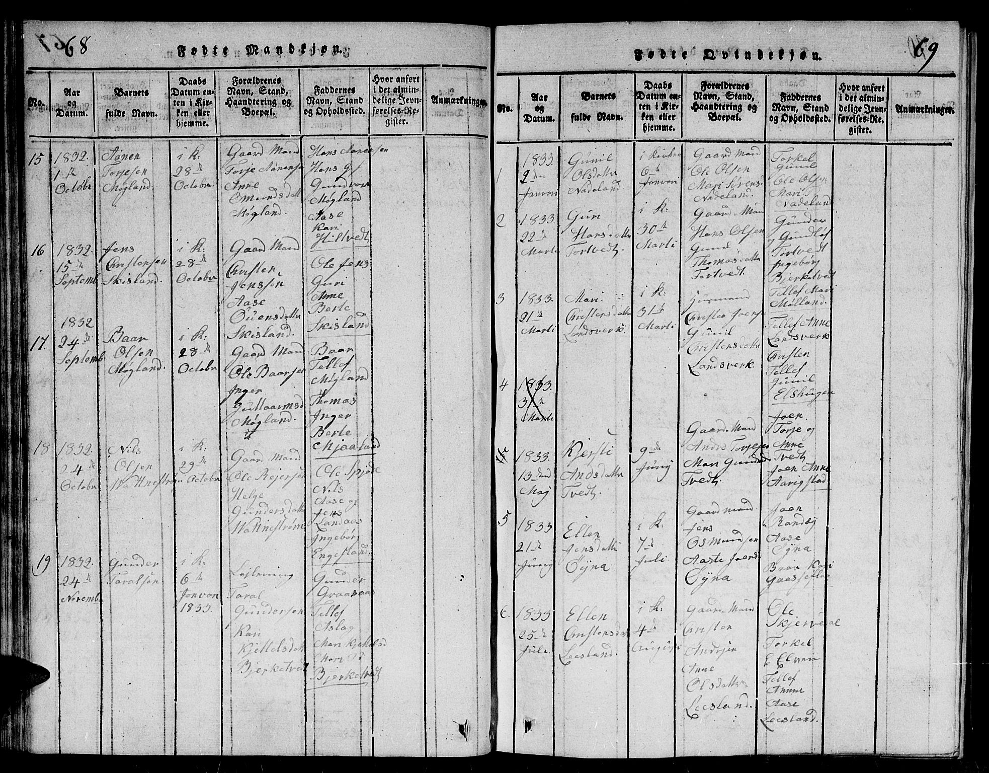 Evje sokneprestkontor, SAK/1111-0008/F/Fb/Fbc/L0001: Parish register (copy) no. B 1, 1816-1836, p. 68-69