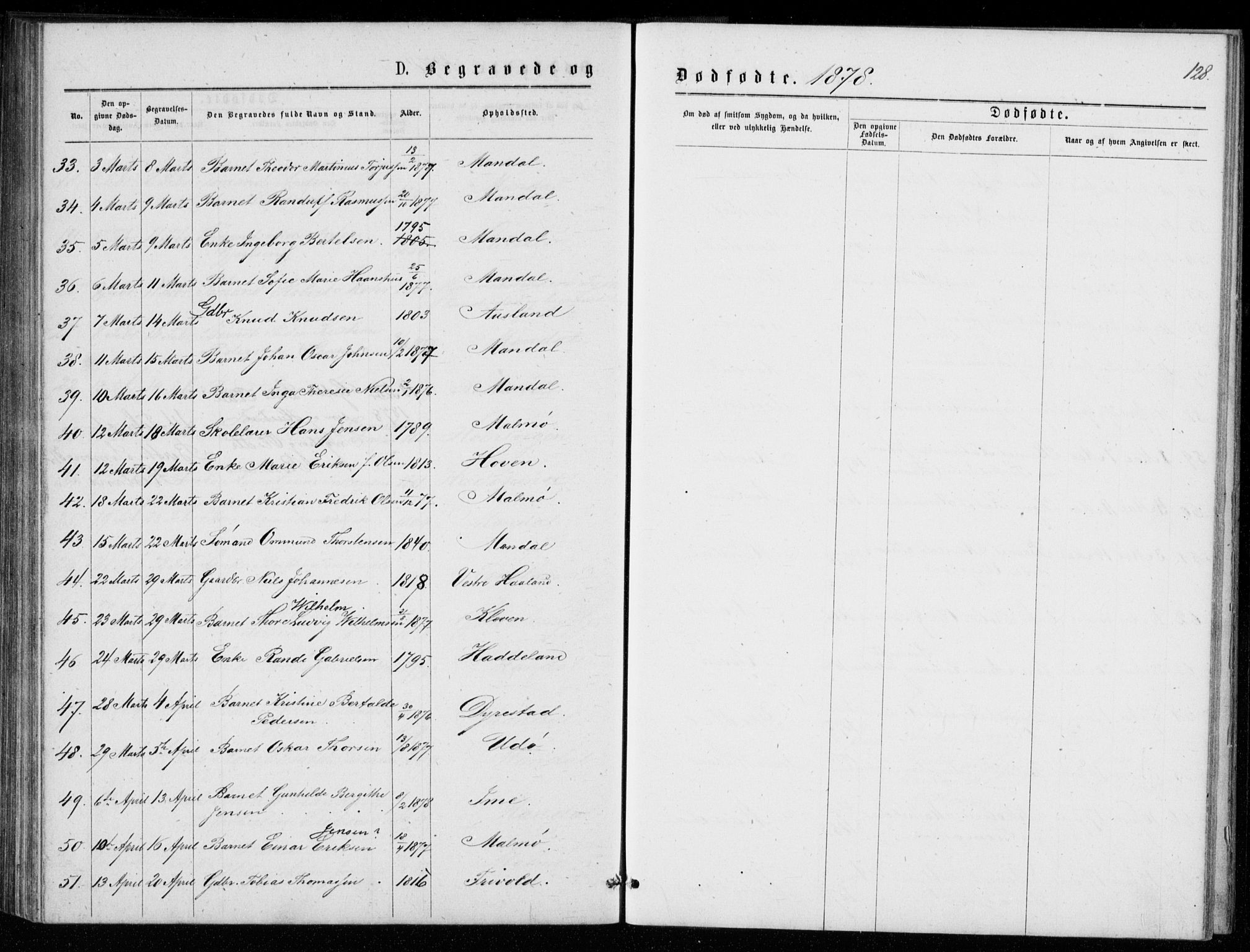 Mandal sokneprestkontor, AV/SAK-1111-0030/F/Fb/Fba/L0010: Parish register (copy) no. B 4, 1876-1880, p. 128