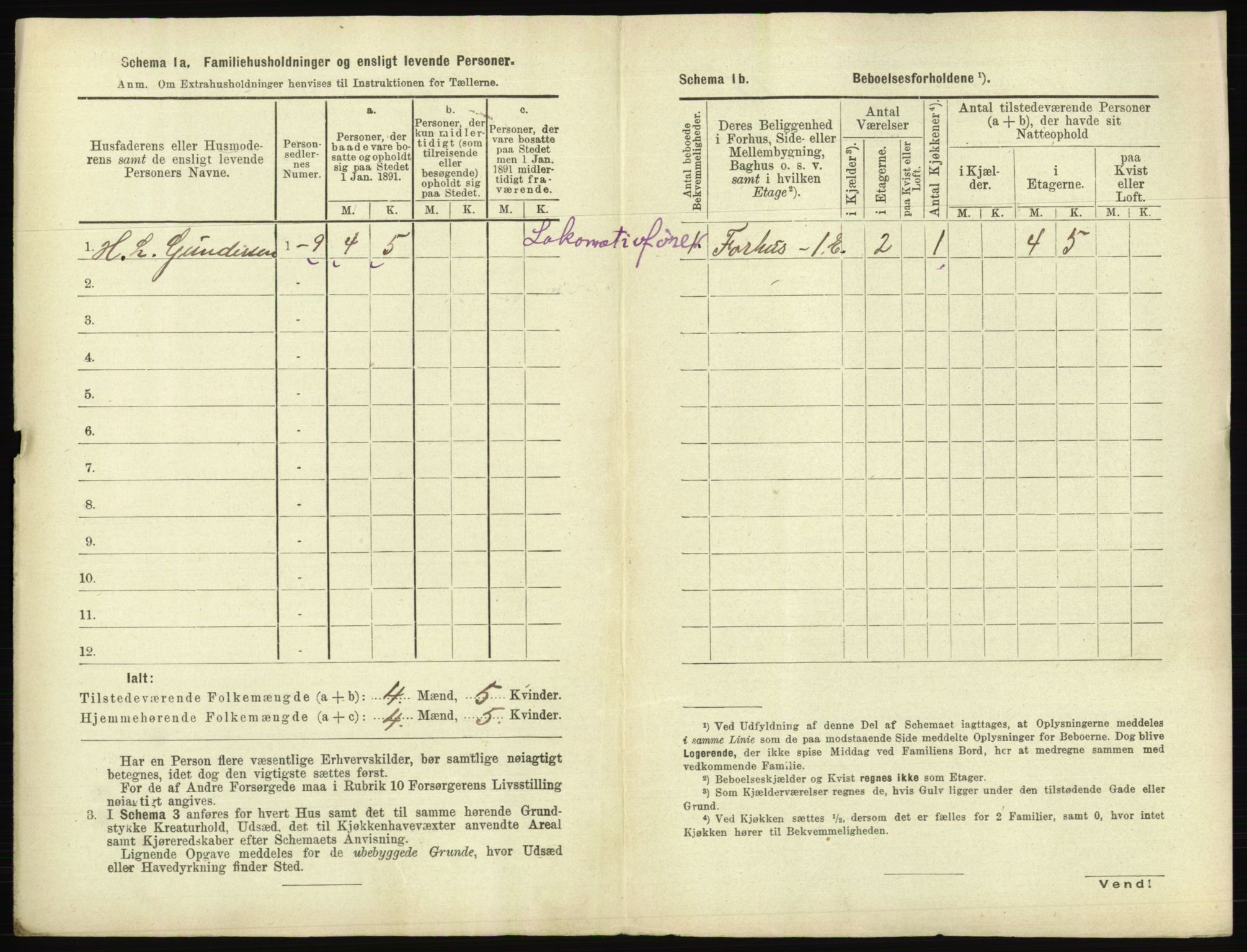 RA, 1891 census for 0104 Moss, 1891, p. 1081