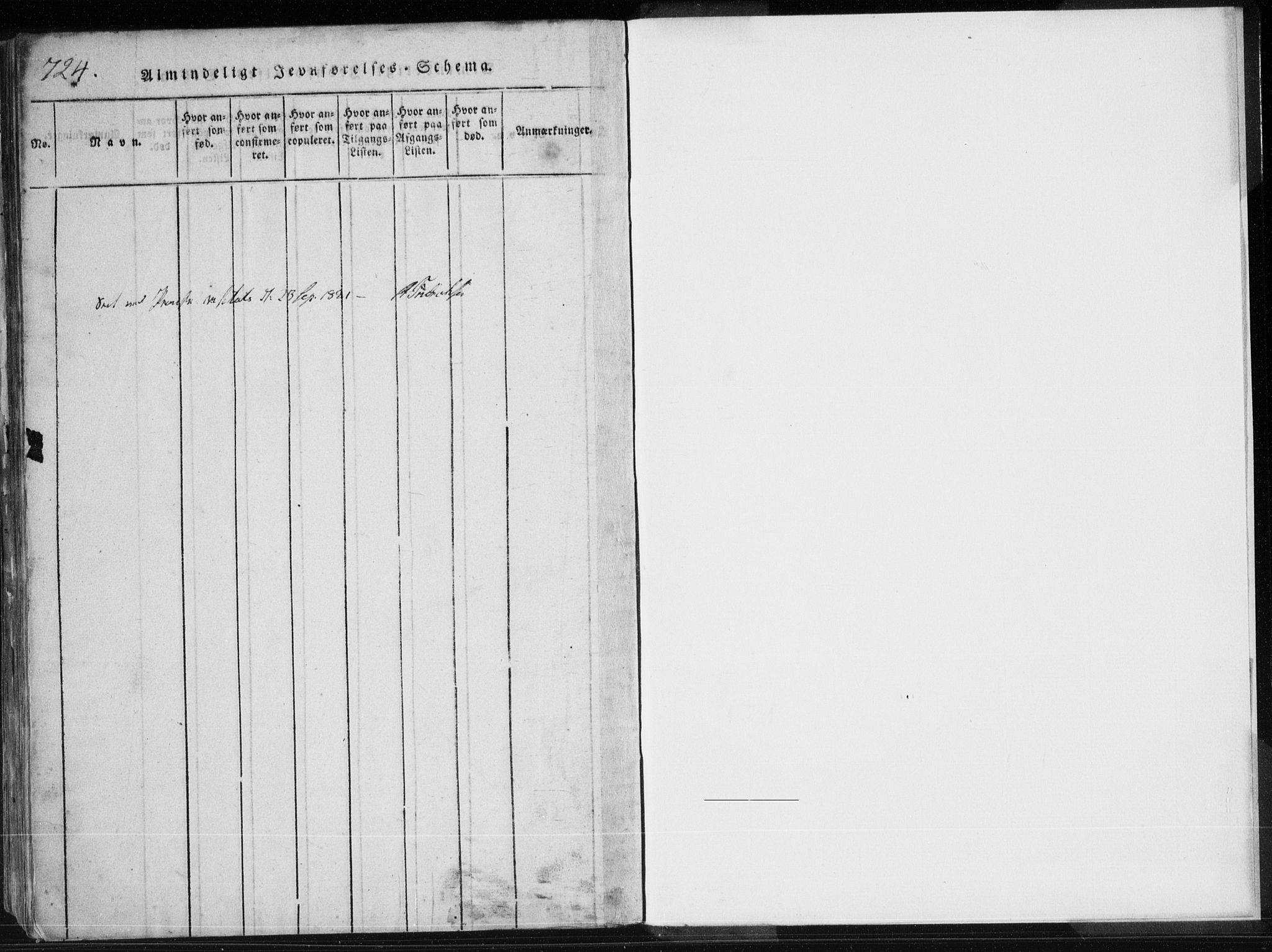 Holum sokneprestkontor, SAK/1111-0022/F/Fa/Fac/L0002: Parish register (official) no. A 2, 1821-1859, p. 724-725