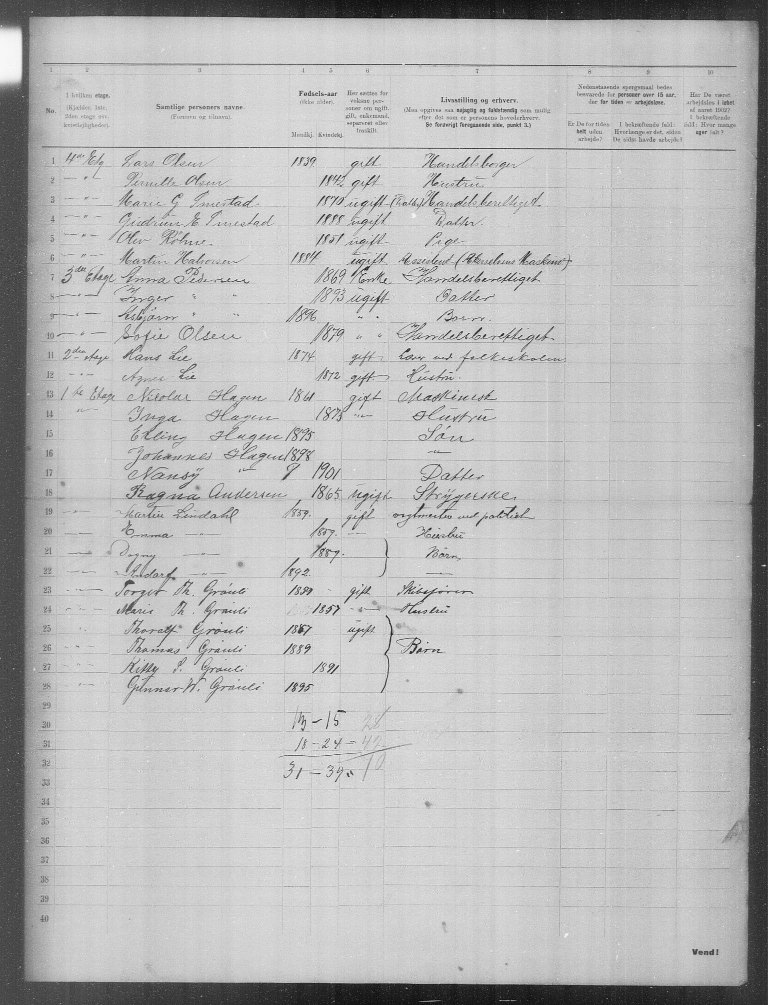 OBA, Municipal Census 1902 for Kristiania, 1902, p. 23864