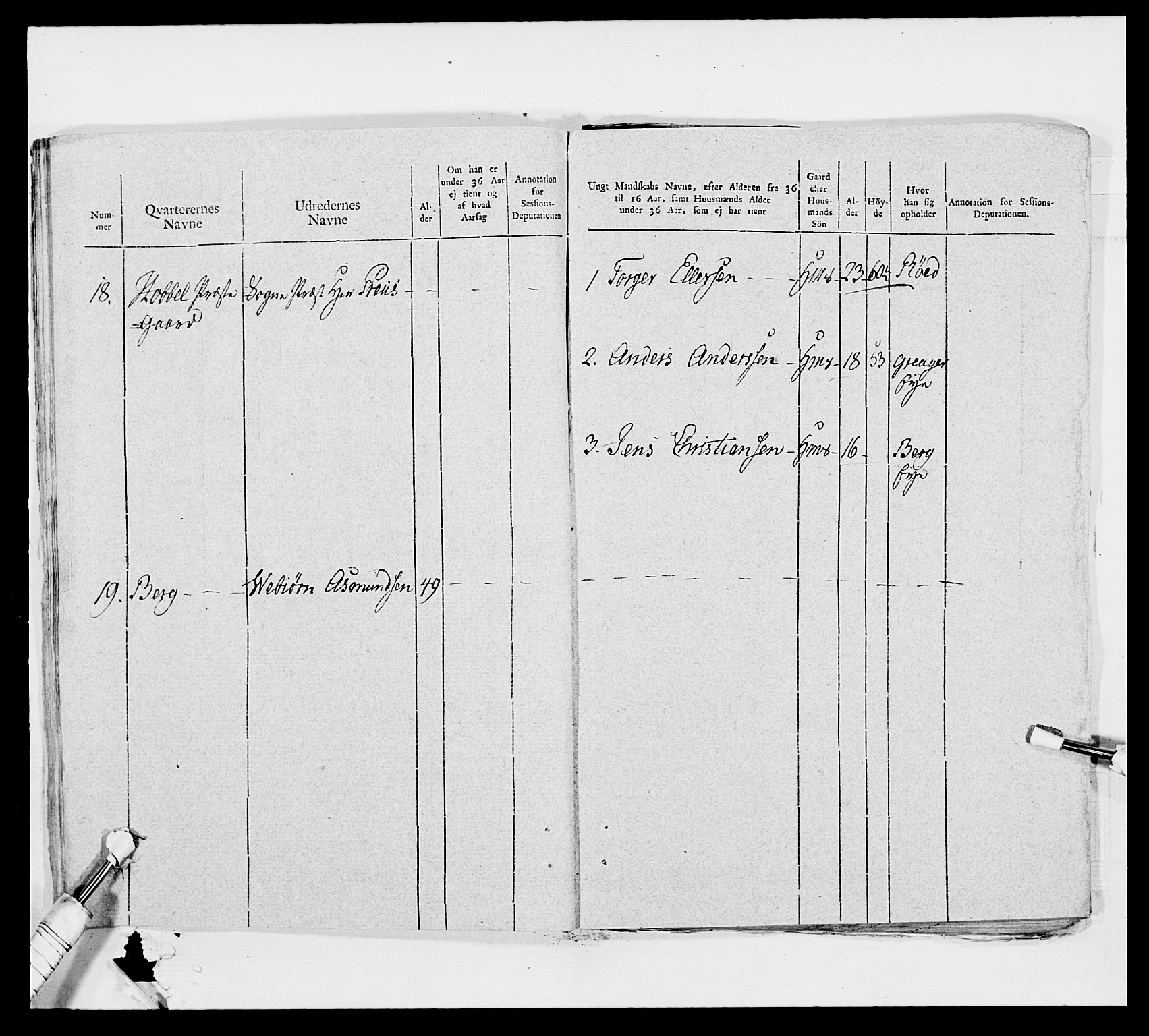 Generalitets- og kommissariatskollegiet, Det kongelige norske kommissariatskollegium, AV/RA-EA-5420/E/Eh/L0011: Smålenske dragonregiment, 1795-1807, p. 259