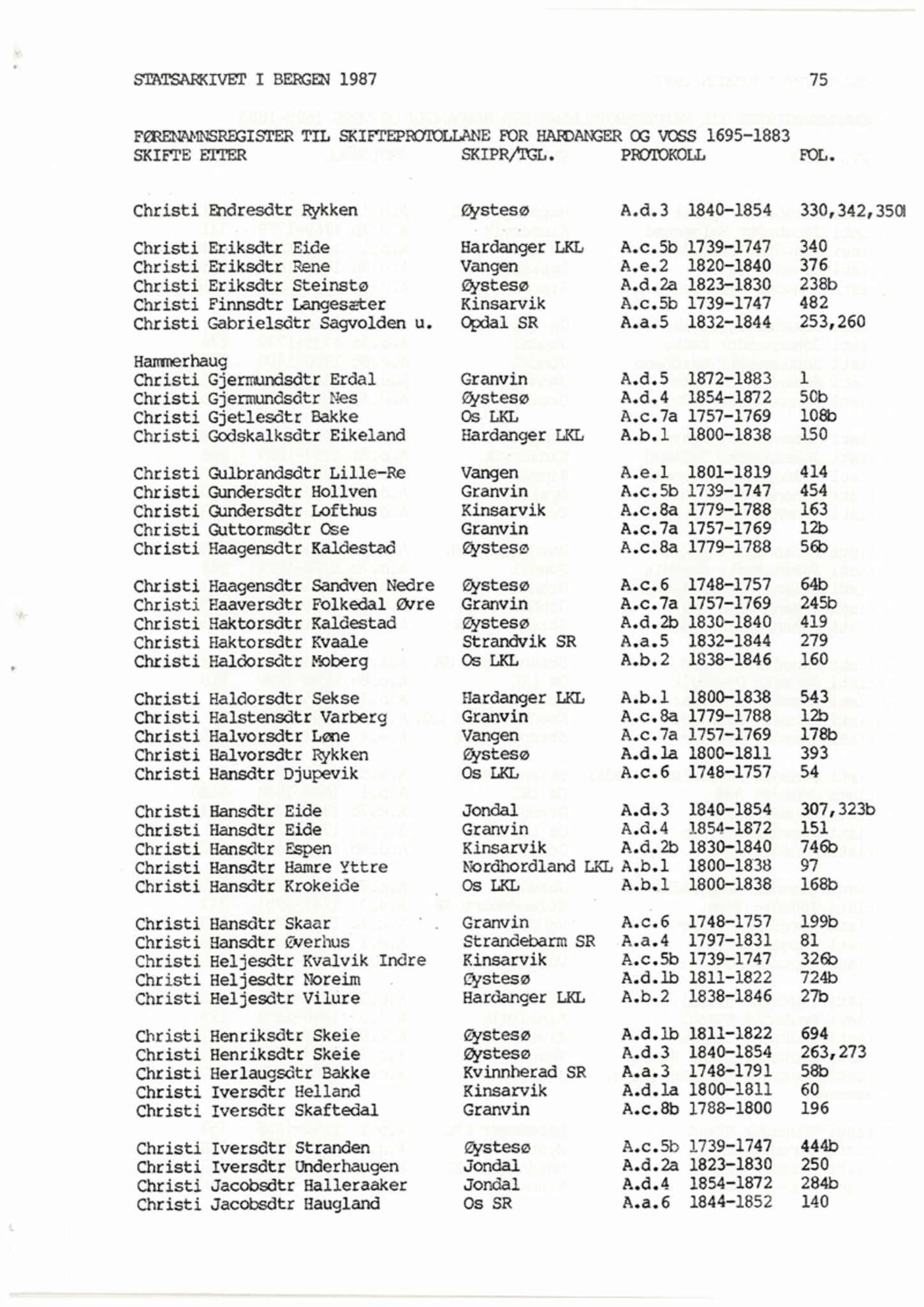 Hardanger og Voss sorenskriveri, SAB/A-2501/4, 1695-1883, p. 75