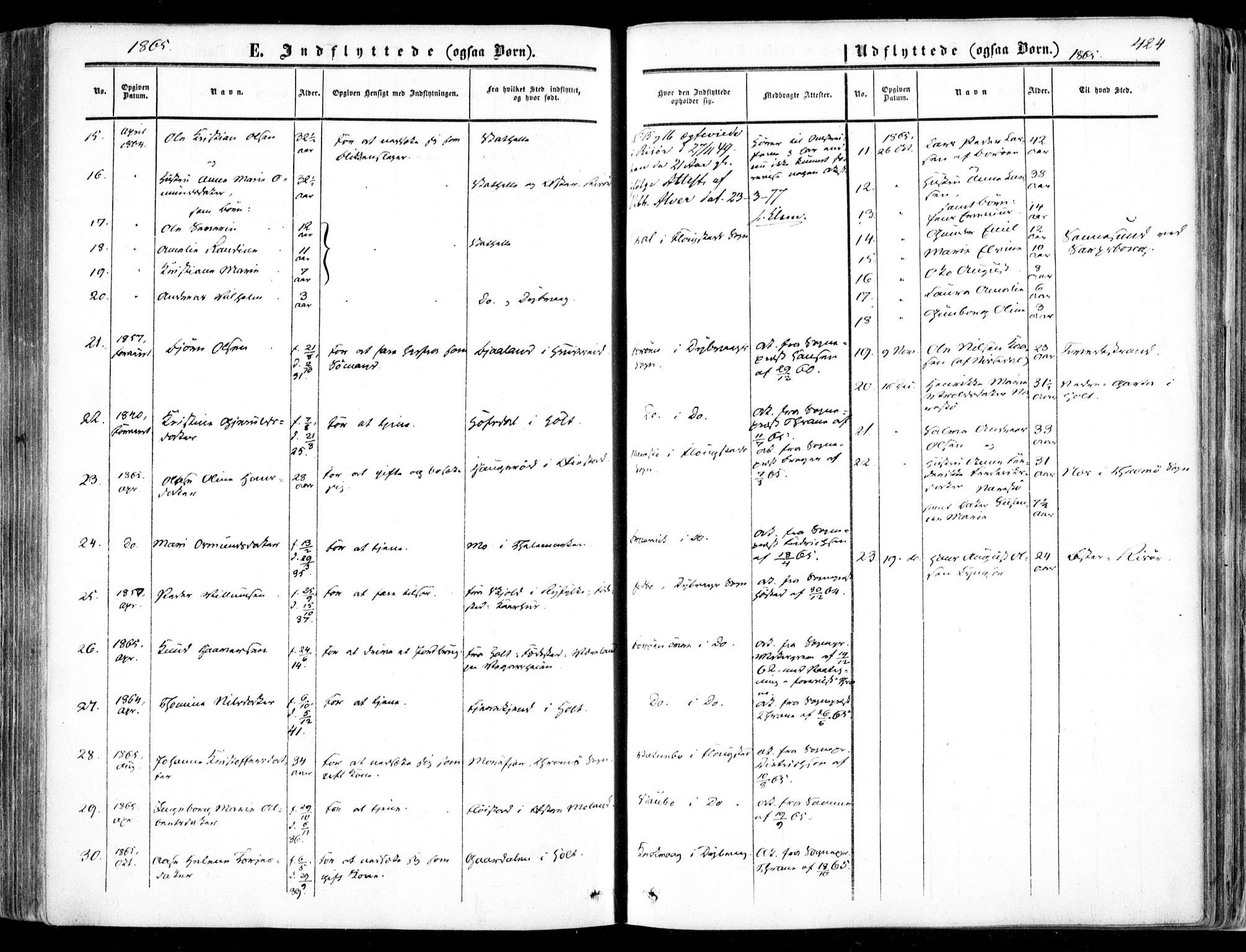 Dypvåg sokneprestkontor, SAK/1111-0007/F/Fa/Faa/L0006: Parish register (official) no. A 6, 1855-1872, p. 424