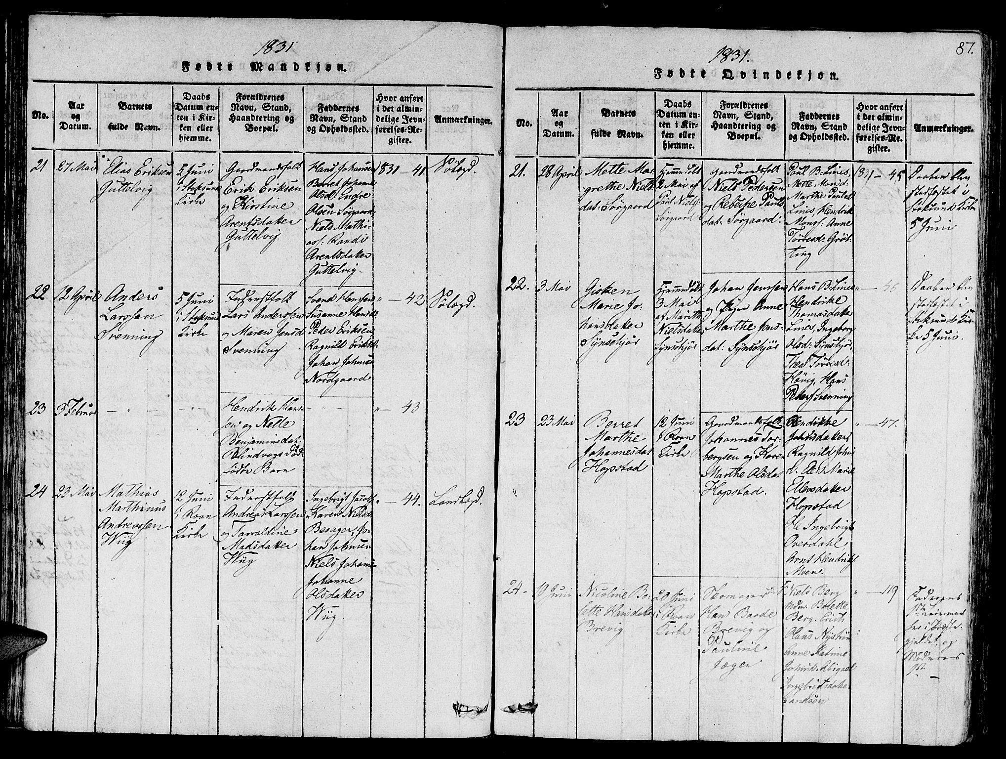 Ministerialprotokoller, klokkerbøker og fødselsregistre - Sør-Trøndelag, AV/SAT-A-1456/657/L0702: Parish register (official) no. 657A03, 1818-1831, p. 87