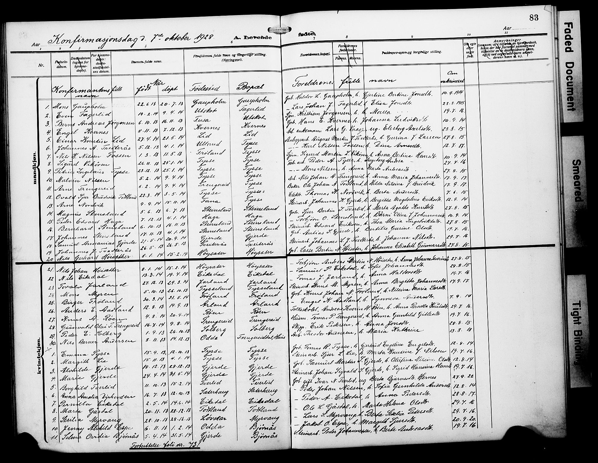 Samnanger Sokneprestembete, AV/SAB-A-77501/H/Hab: Parish register (copy) no. A 4, 1914-1929, p. 83