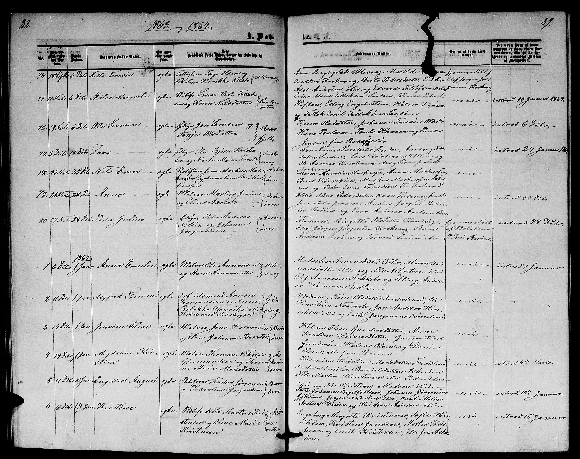 Dypvåg sokneprestkontor, AV/SAK-1111-0007/F/Fb/Fba/L0011: Parish register (copy) no. B 11, 1857-1872, p. 88-89