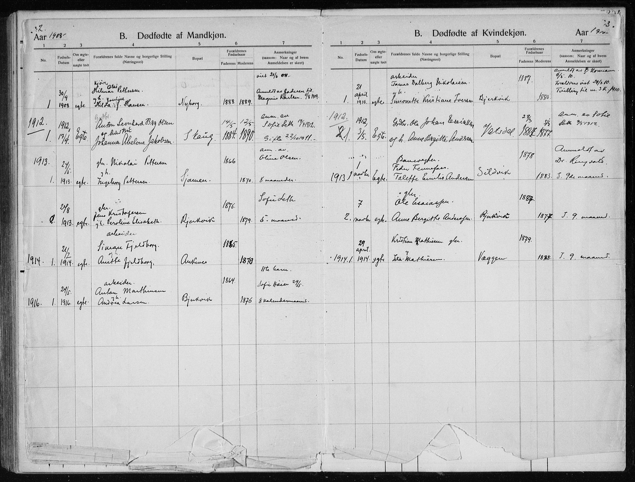 Ministerialprotokoller, klokkerbøker og fødselsregistre - Nordland, SAT/A-1459/866/L0941: Parish register (official) no. 866A04, 1901-1917, p. 2-3