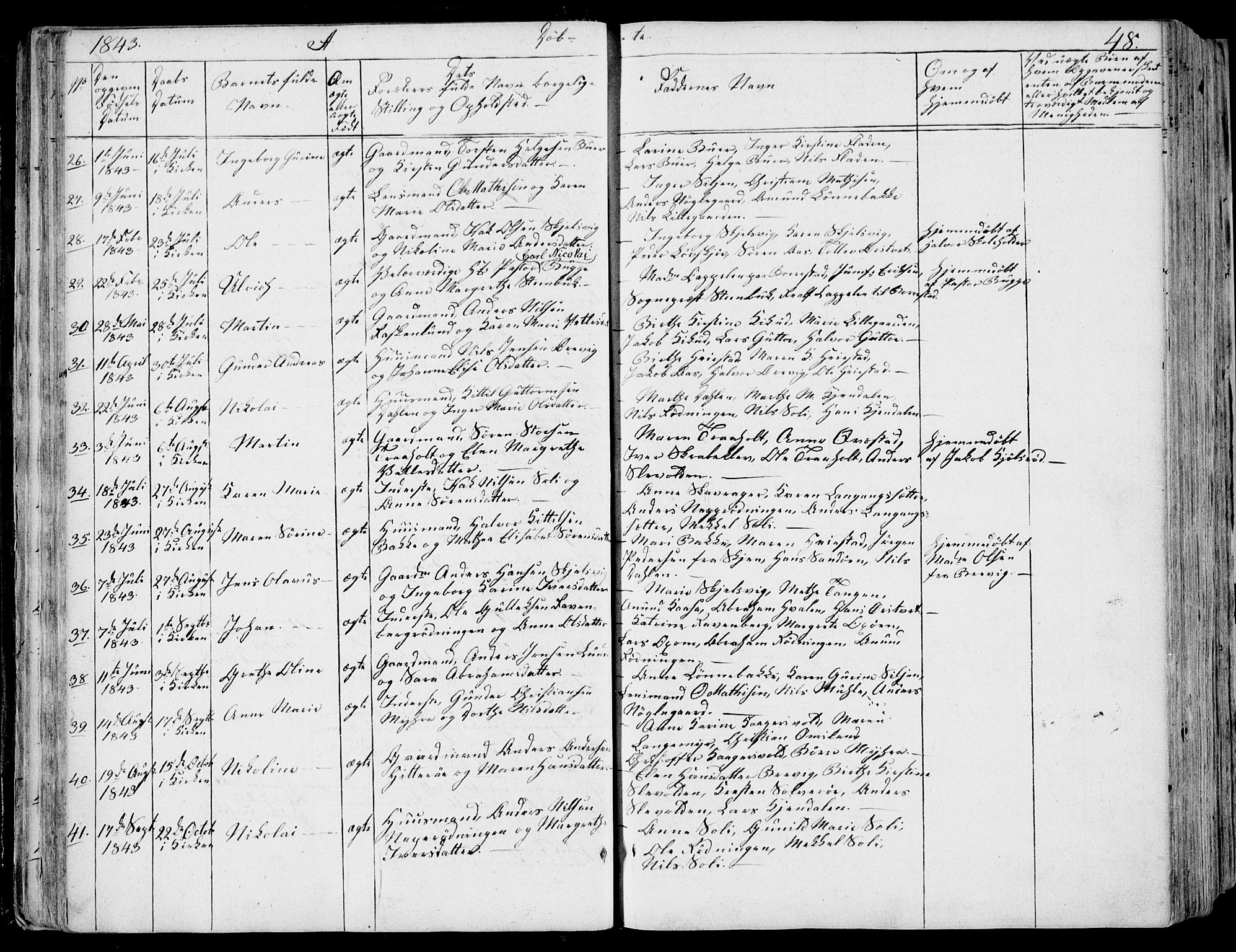 Eidanger kirkebøker, SAKO/A-261/F/Fa/L0008: Parish register (official) no. 8, 1831-1858, p. 48