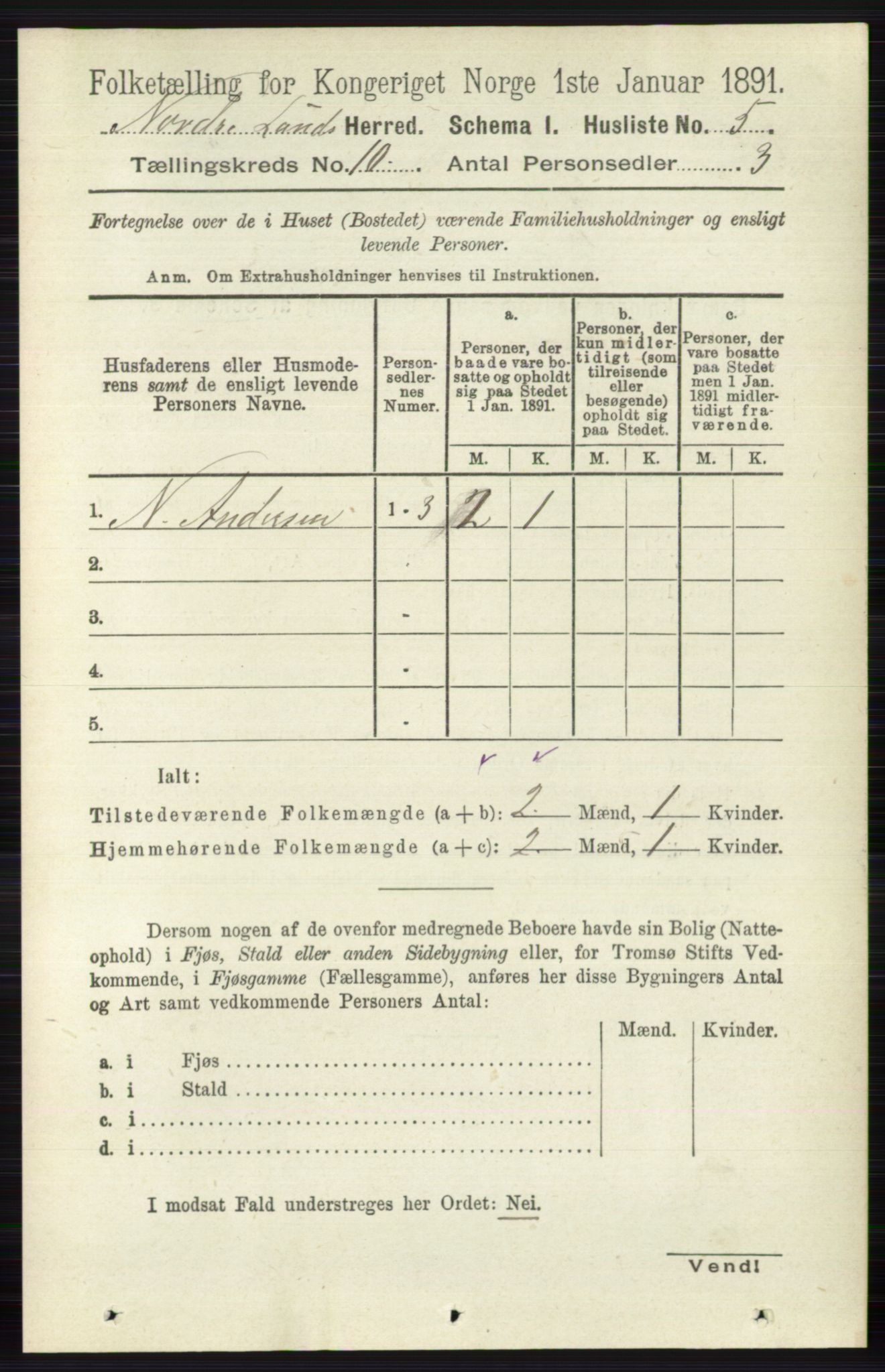 RA, 1891 census for 0538 Nordre Land, 1891, p. 2775