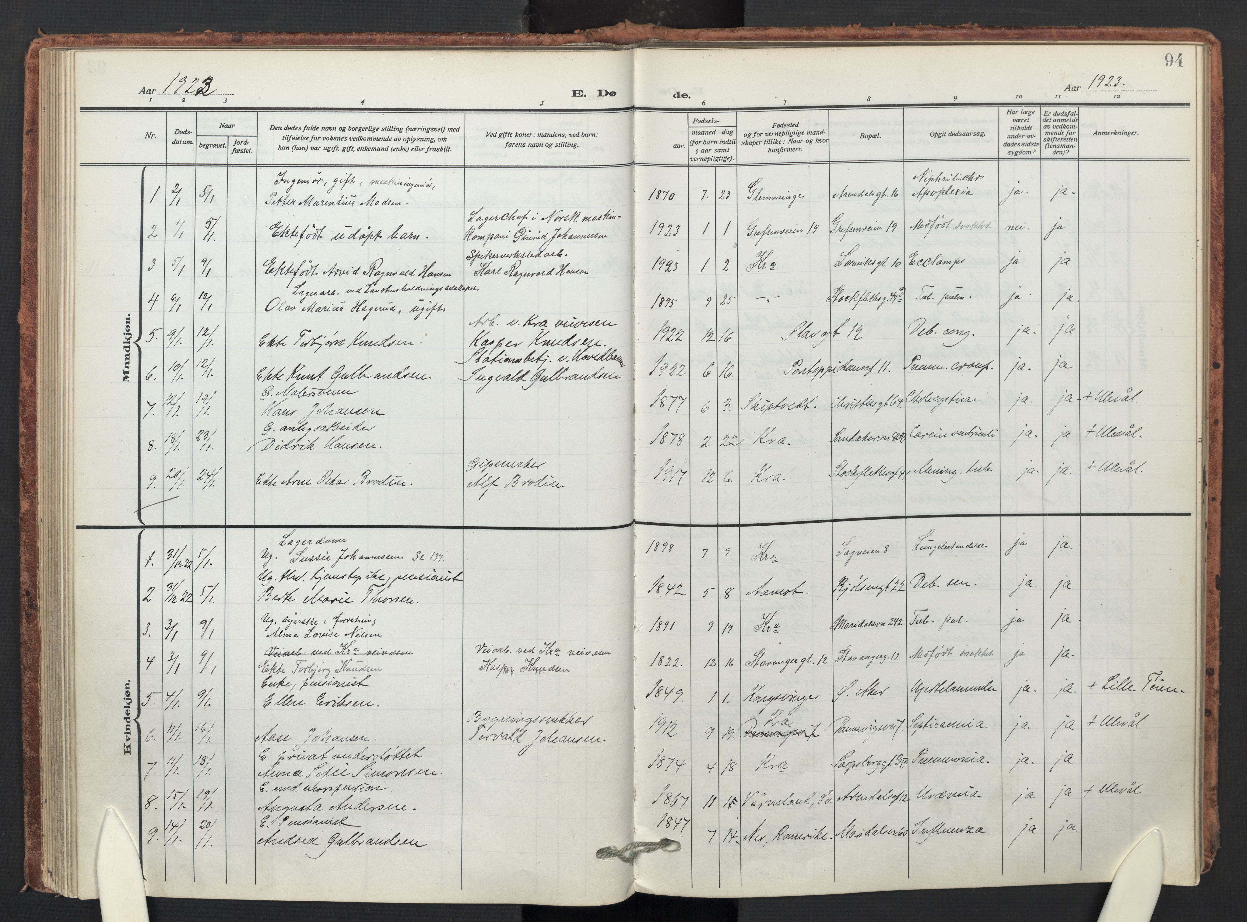 Sagene prestekontor Kirkebøker, SAO/A-10796/F/L0012: Parish register (official) no. 12, 1916-1938, p. 94