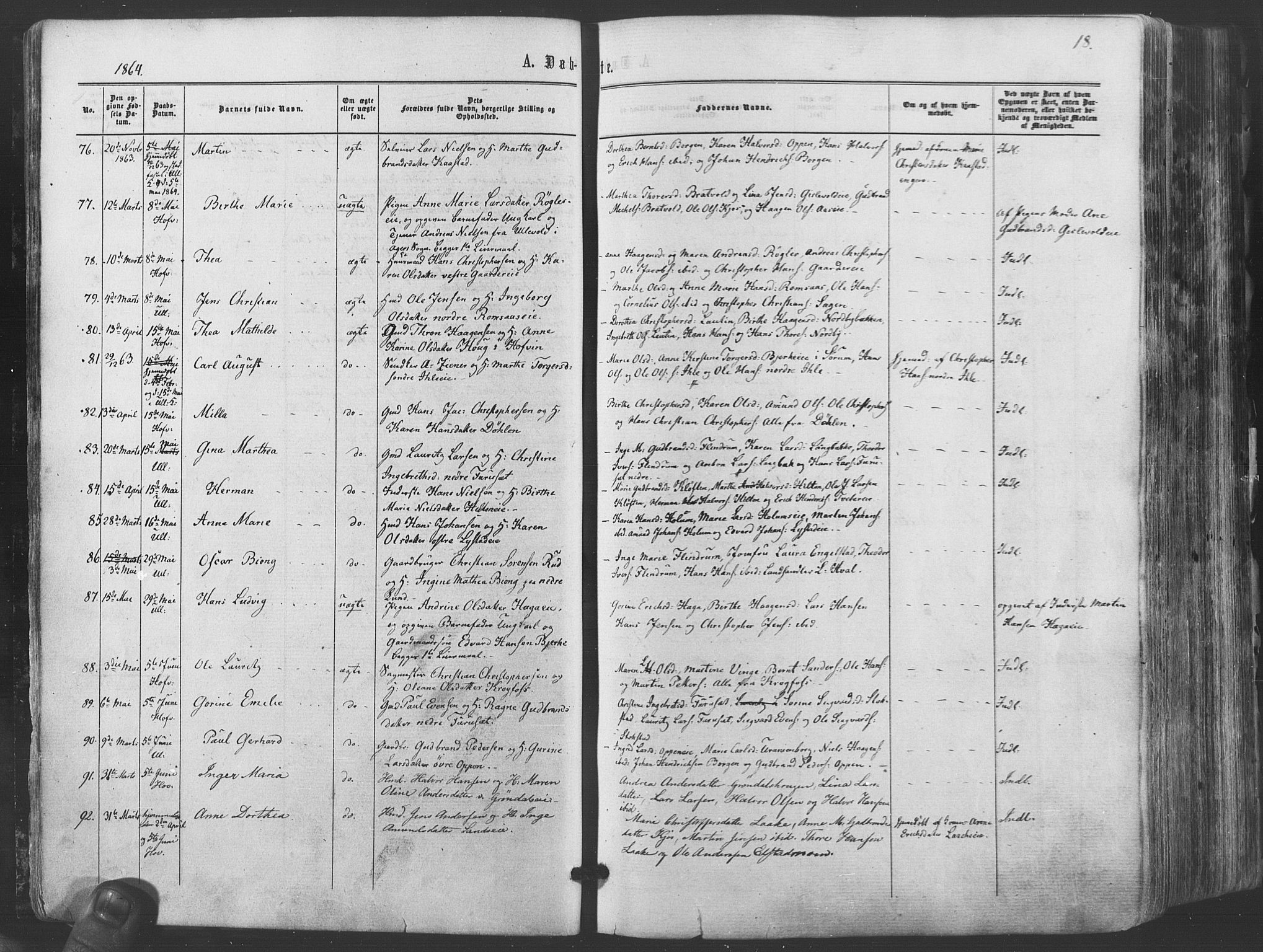 Ullensaker prestekontor Kirkebøker, SAO/A-10236a/F/Fa/L0016: Parish register (official) no. I 16, 1863-1875, p. 18