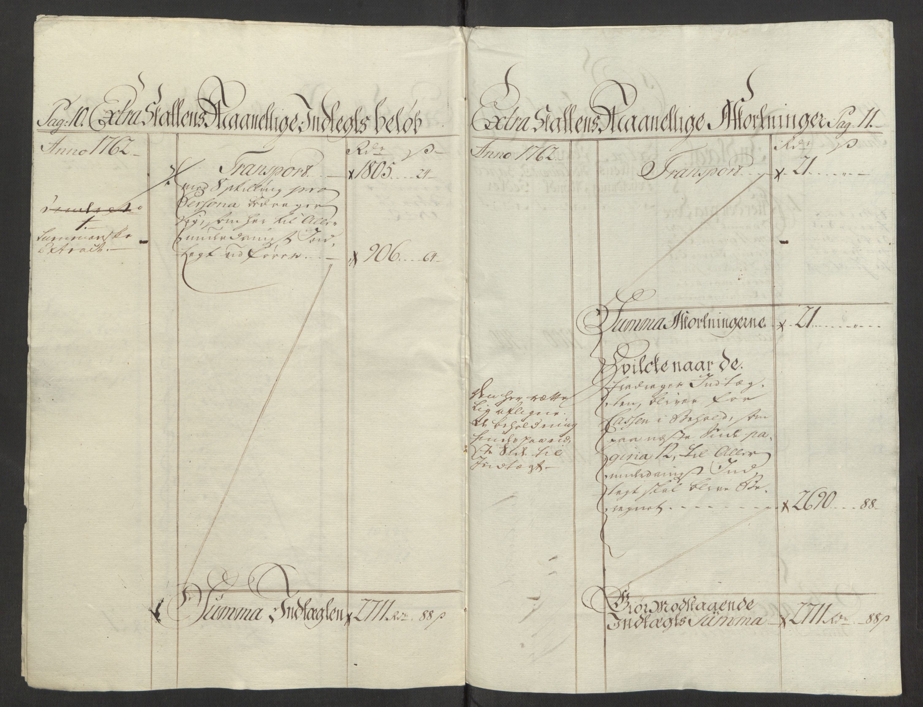 Rentekammeret inntil 1814, Reviderte regnskaper, Fogderegnskap, AV/RA-EA-4092/R23/L1565: Ekstraskatten Ringerike og Hallingdal, 1762-1763, p. 10