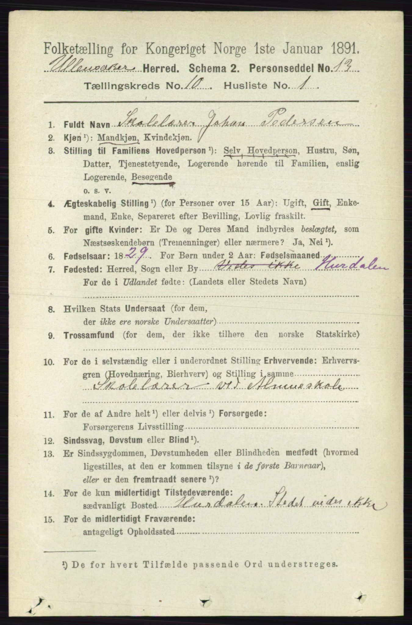 RA, 1891 census for 0235 Ullensaker, 1891, p. 4512