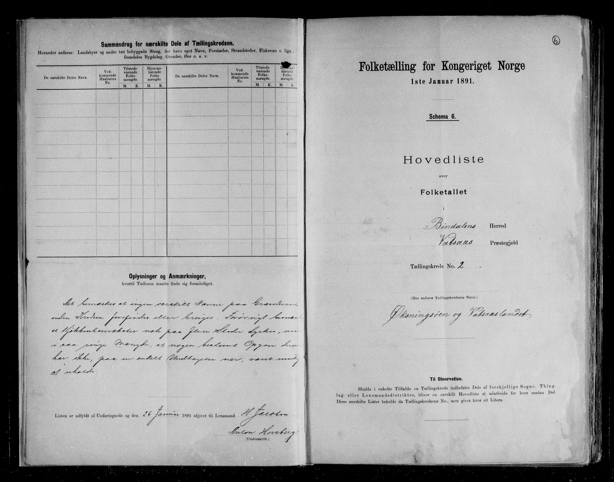 RA, 1891 census for 1811 Bindal, 1891, p. 6