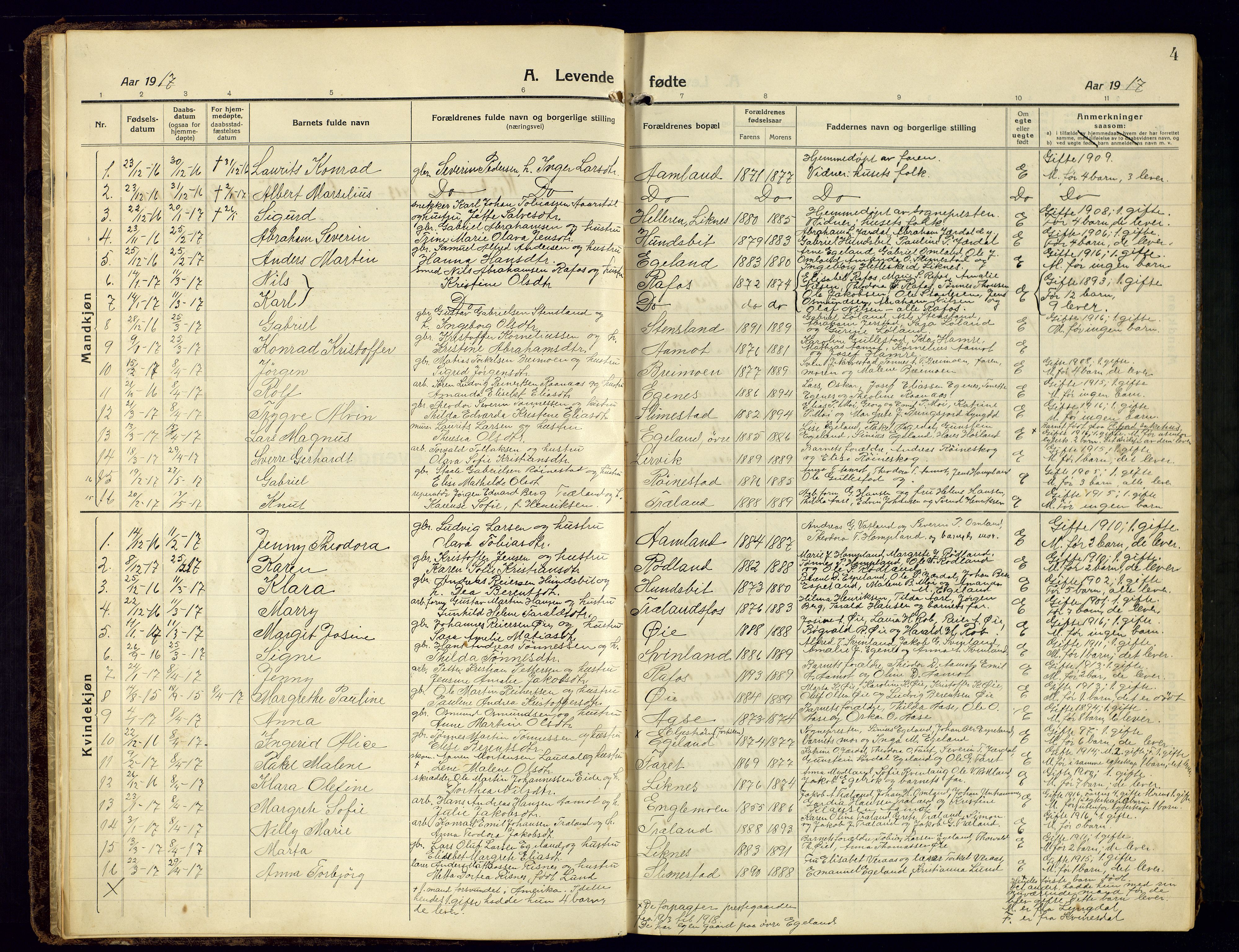 Kvinesdal sokneprestkontor, AV/SAK-1111-0026/F/Fb/Fbb/L0004: Parish register (copy) no. B 4, 1917-1938, p. 4