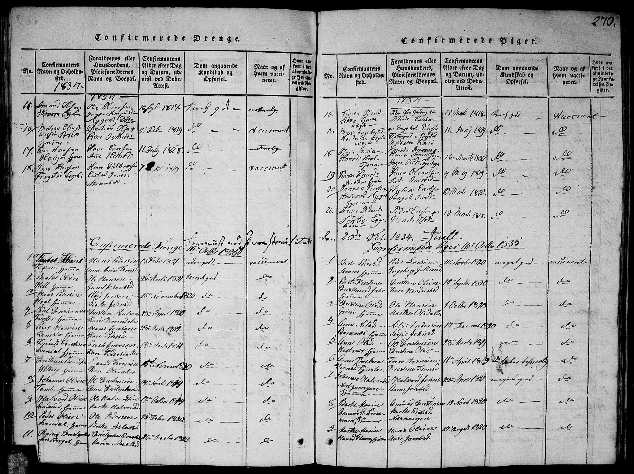 Fet prestekontor Kirkebøker, AV/SAO-A-10370a/G/Ga/L0001: Parish register (copy) no. I 1, 1815-1842, p. 270