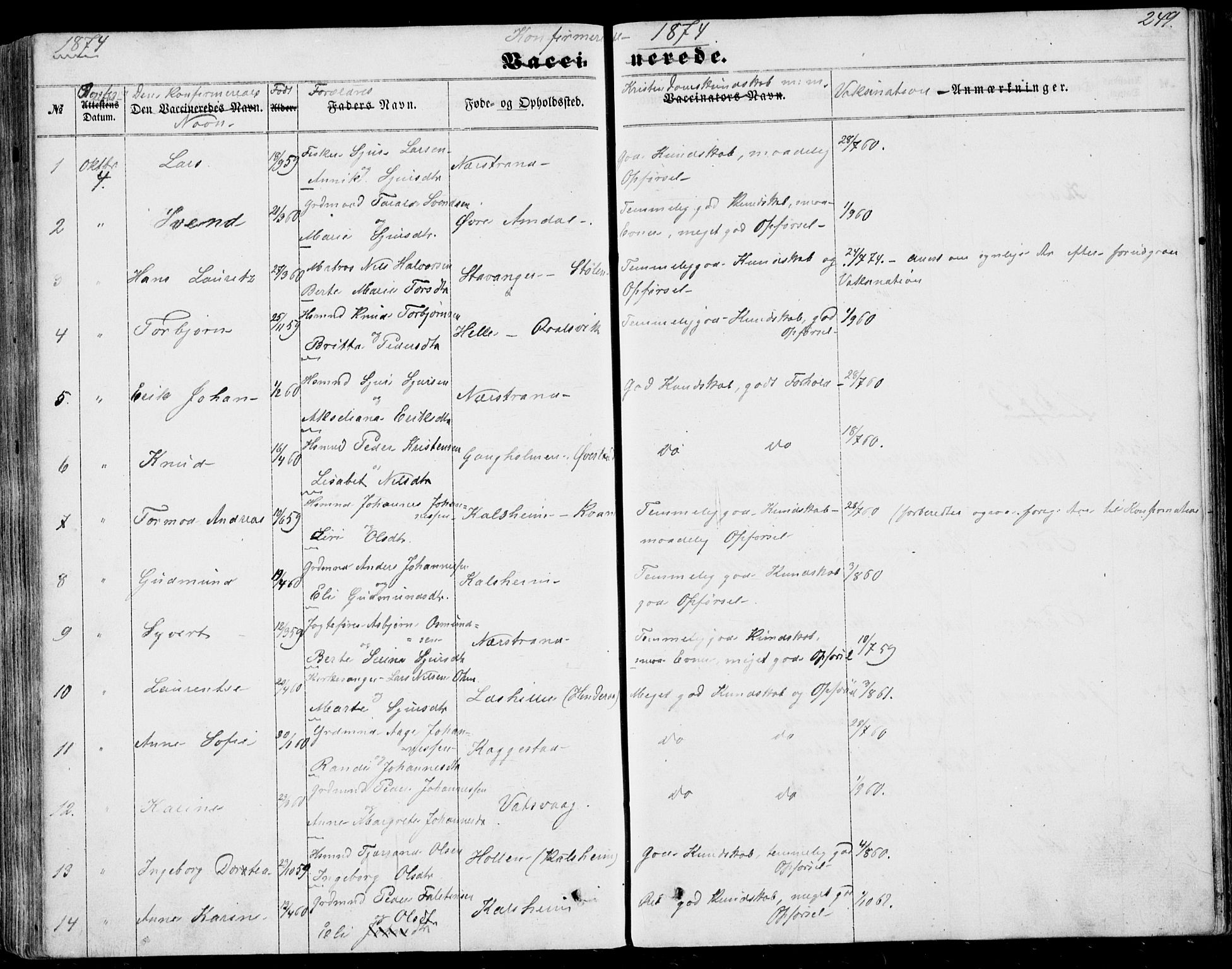 Nedstrand sokneprestkontor, SAST/A-101841/01/IV: Parish register (official) no. A 9, 1861-1876, p. 249