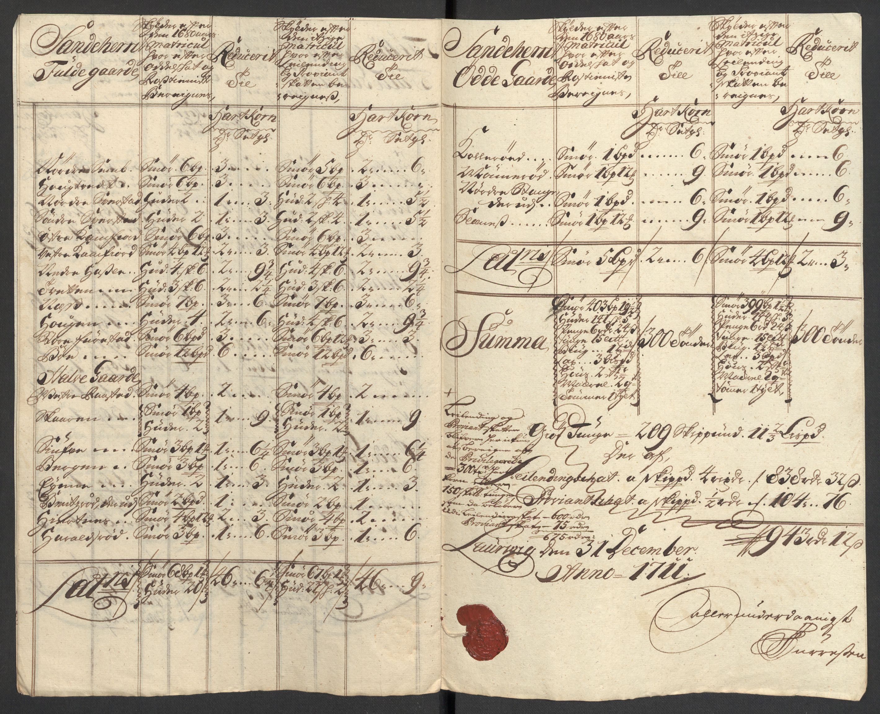 Rentekammeret inntil 1814, Reviderte regnskaper, Fogderegnskap, AV/RA-EA-4092/R33/L1983: Fogderegnskap Larvik grevskap, 1711, p. 205