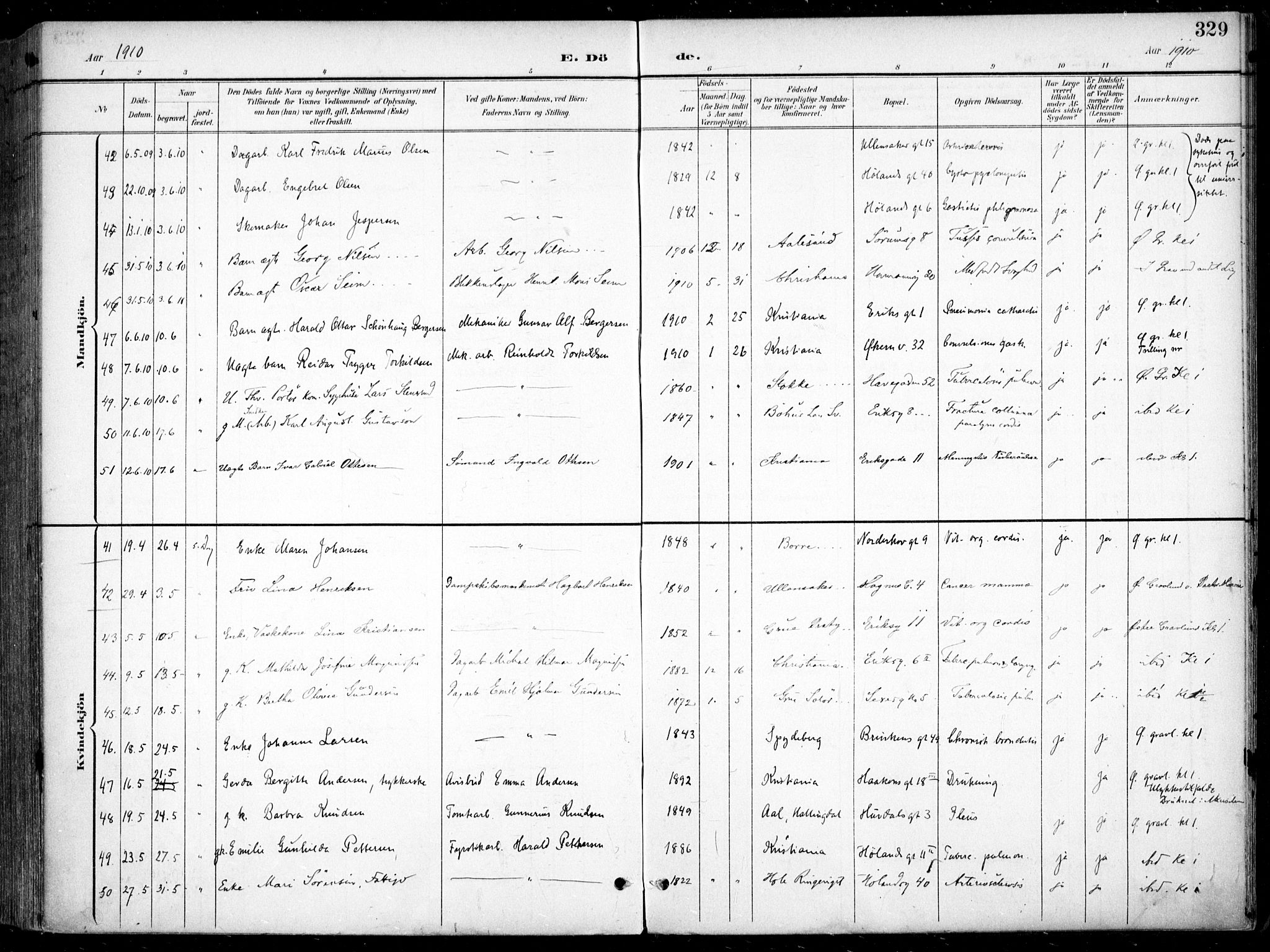 Kampen prestekontor Kirkebøker, SAO/A-10853/F/Fa/L0009: Parish register (official) no. I 9, 1899-1911, p. 329