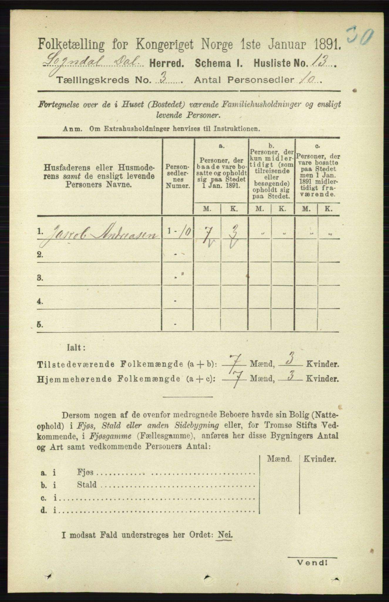 RA, 1891 census for 1111 Sokndal, 1891, p. 683