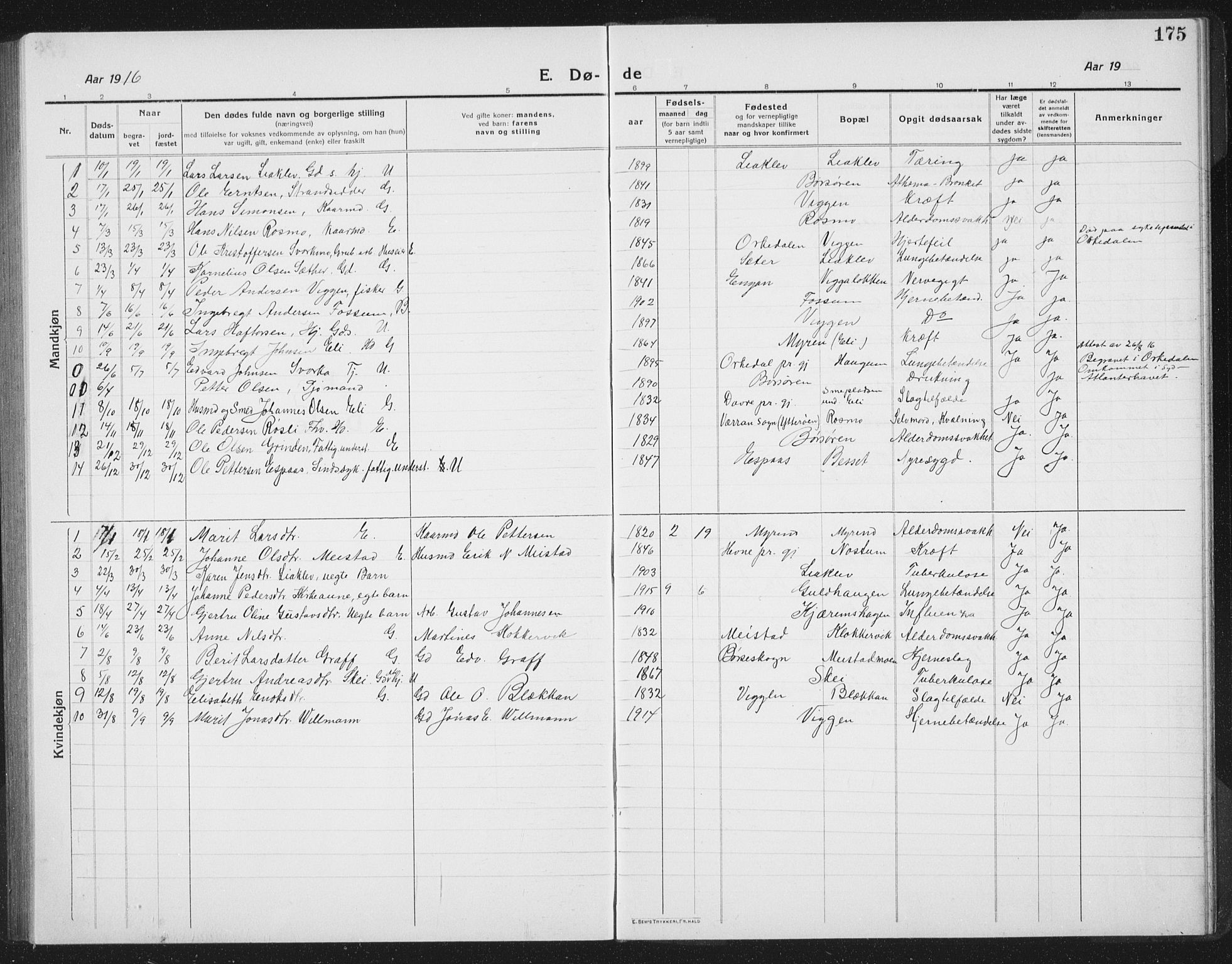 Ministerialprotokoller, klokkerbøker og fødselsregistre - Sør-Trøndelag, SAT/A-1456/665/L0778: Parish register (copy) no. 665C03, 1916-1938, p. 175