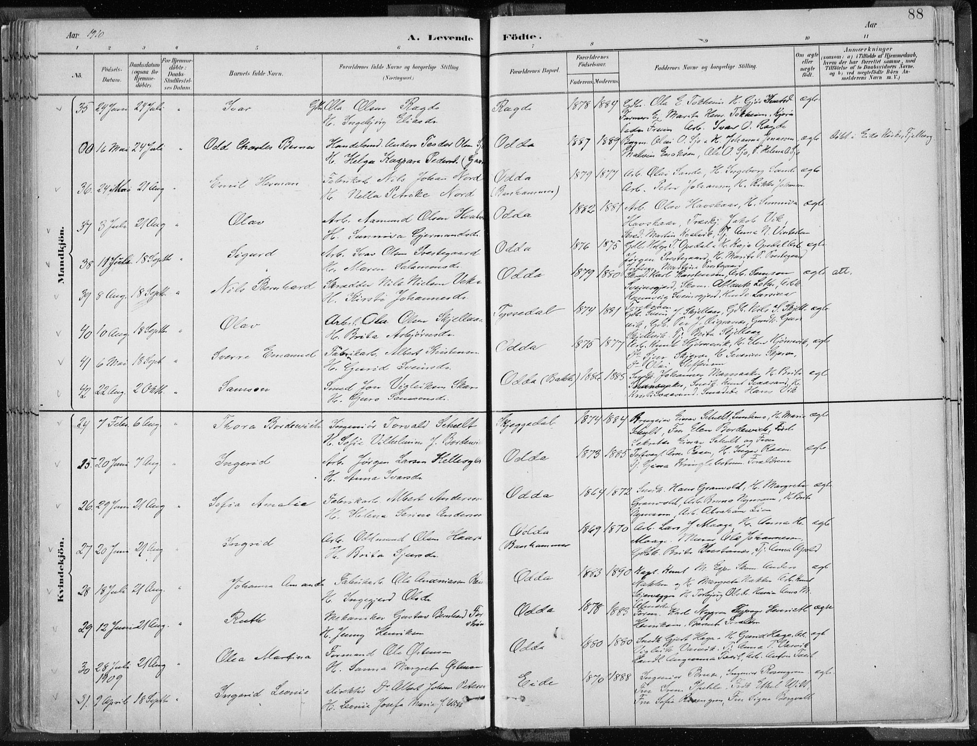 Odda Sokneprestembete, AV/SAB-A-77201/H/Haa: Parish register (official) no. A  3, 1882-1913, p. 88