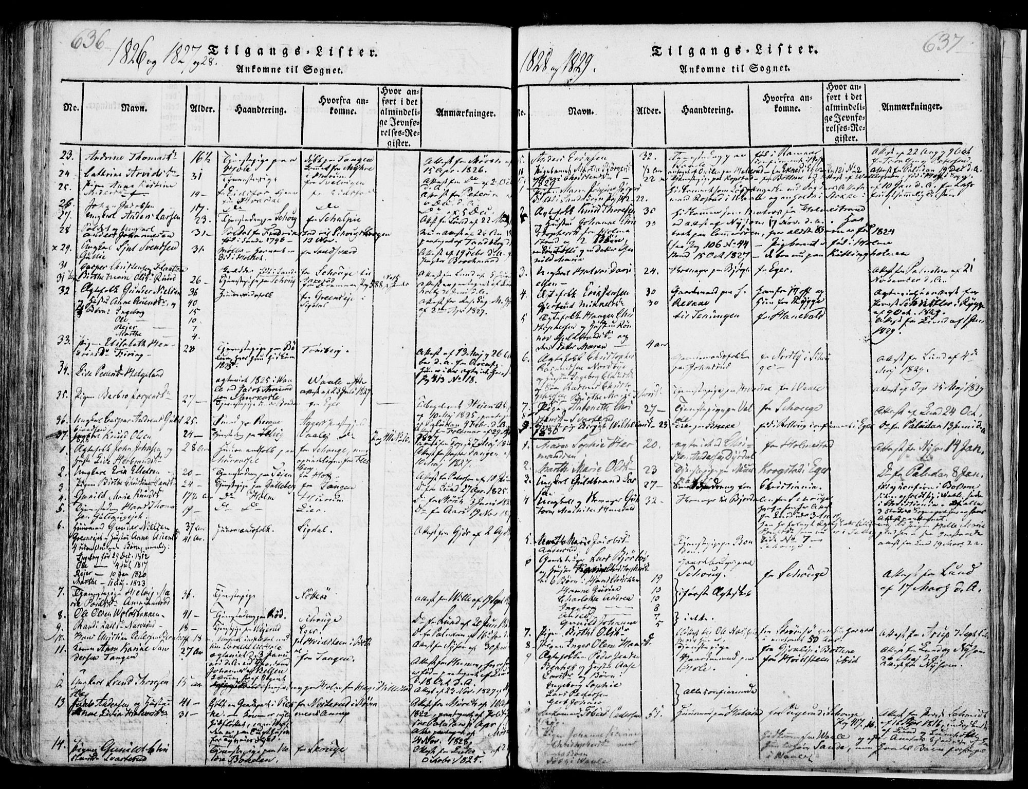 Sande Kirkebøker, SAKO/A-53/F/Fa/L0003: Parish register (official) no. 3, 1814-1847, p. 636-637