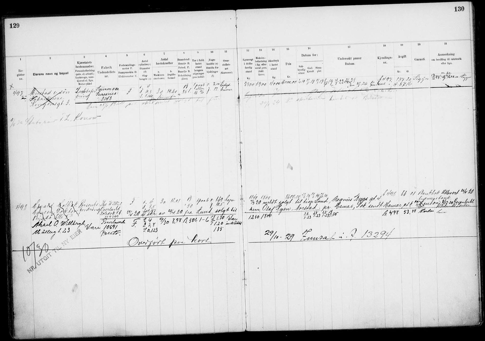 Vegdirektoratet, Bilavdelingen M, RA/S-1663/F/Fa/L0002: Bilregisterprotokoll. Reg.nr. A1-A29 og A400-A902, 1913-1926, p. 129-130